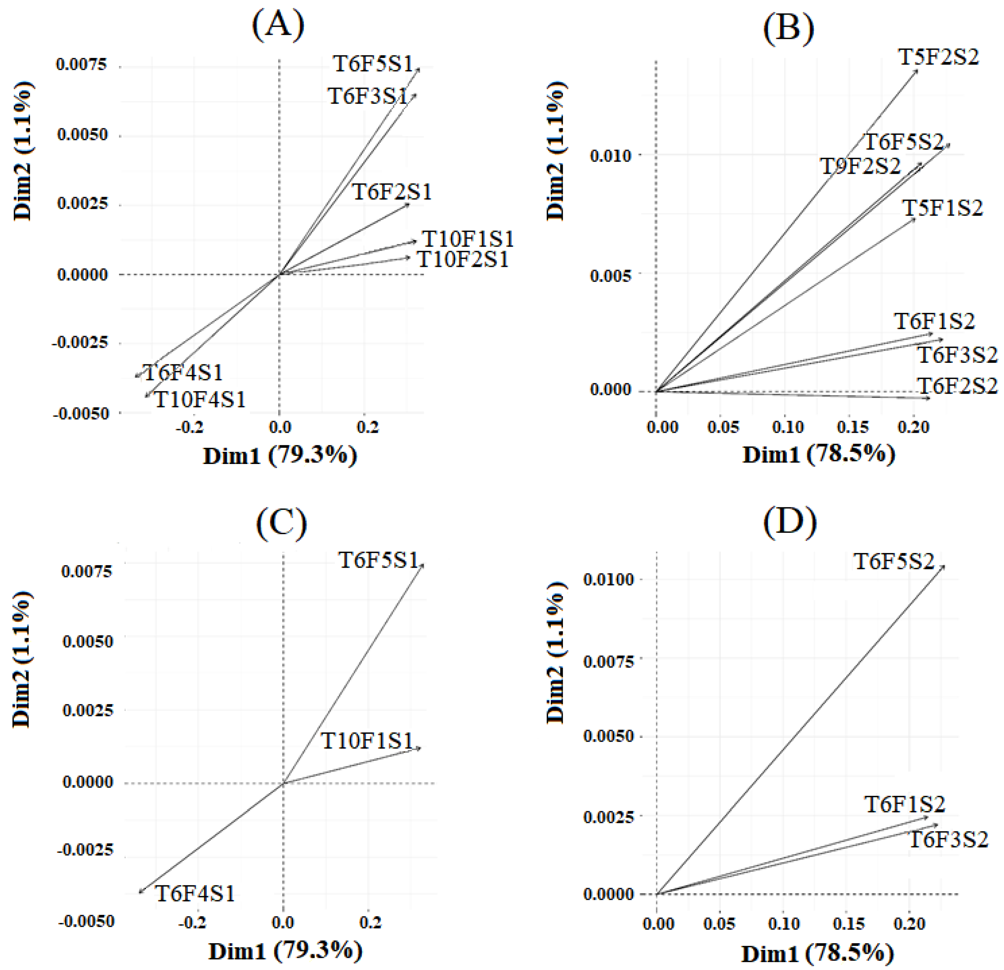 Healthcare 10 01656 g010