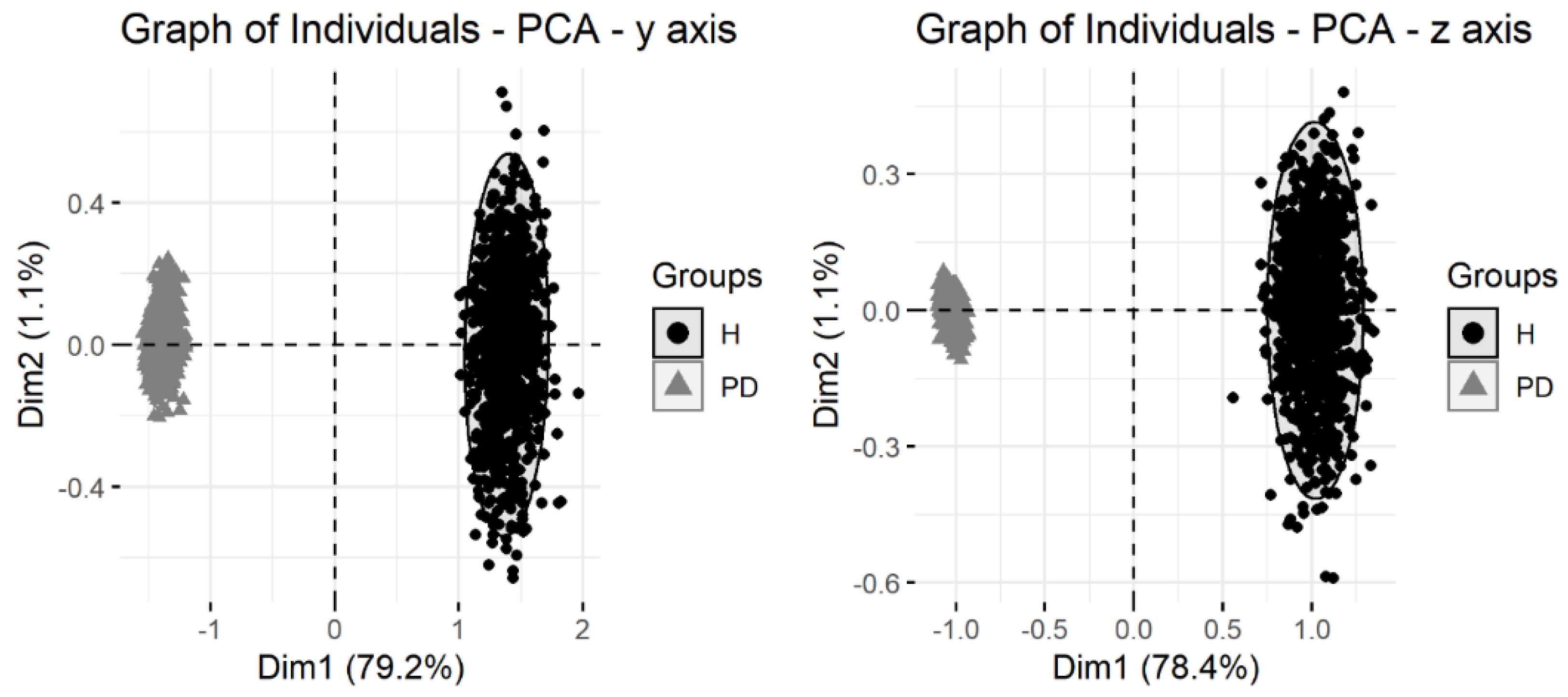 Healthcare 10 01656 g011