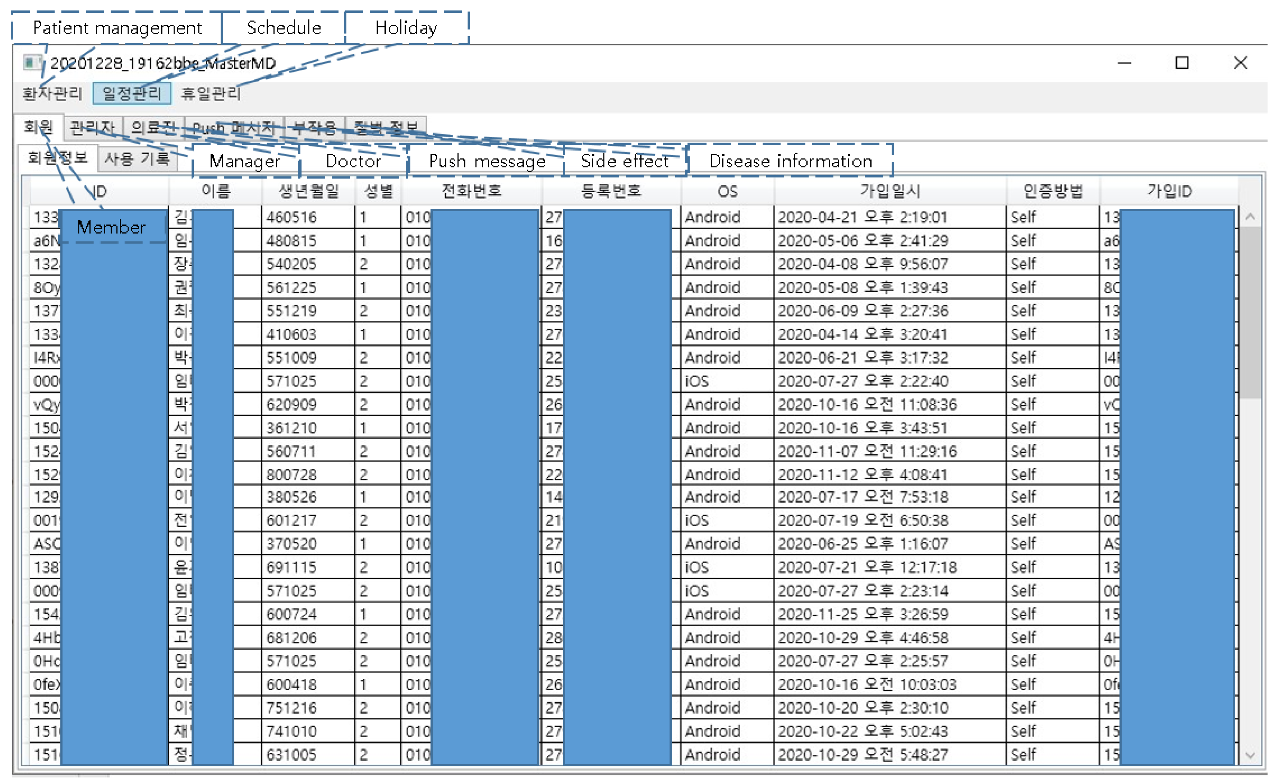 Healthcare 10 01696 g004 550