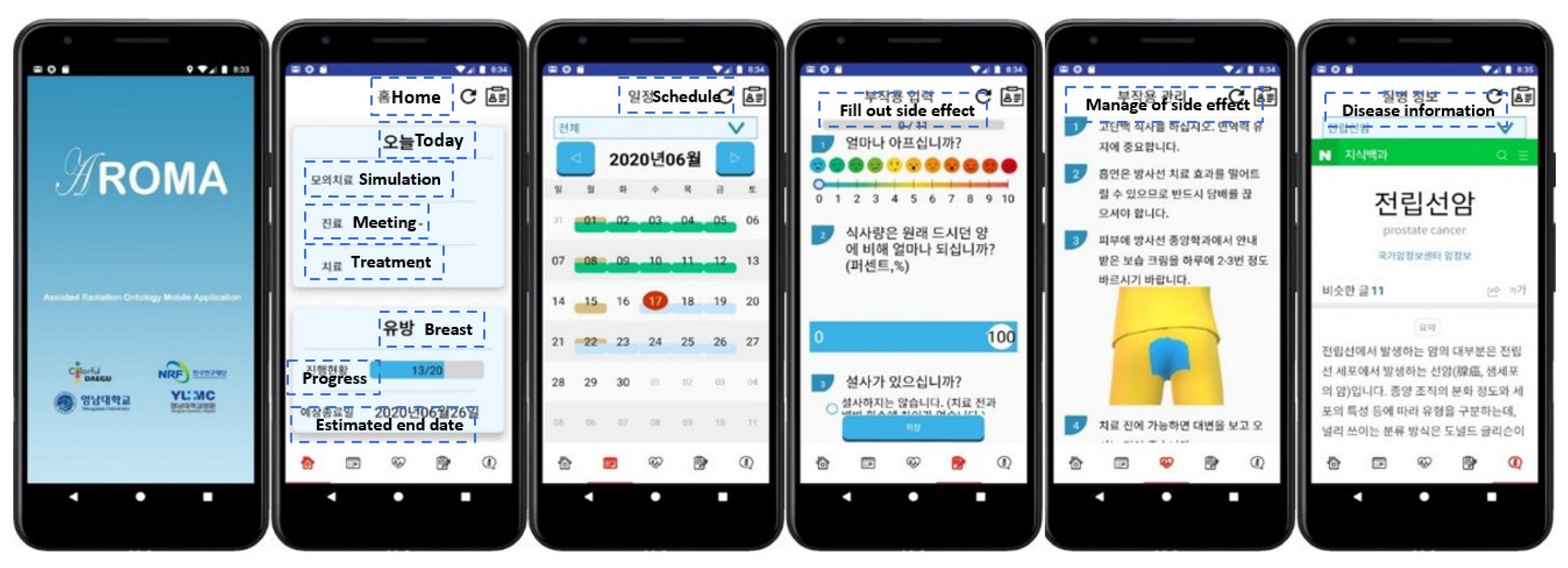 Healthcare 10 01696 g006 550