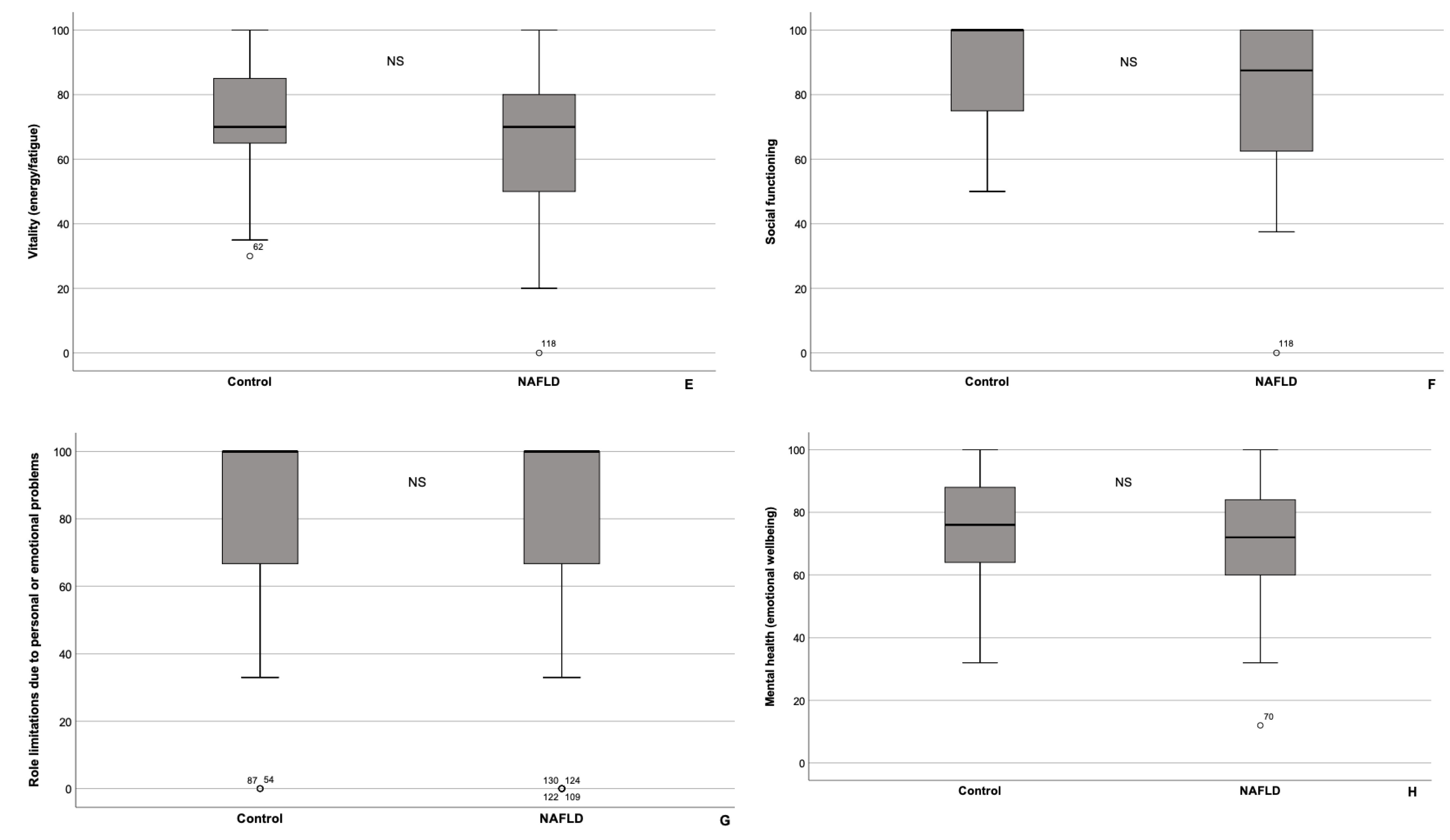 Healthcare 10 01699 g001b 550