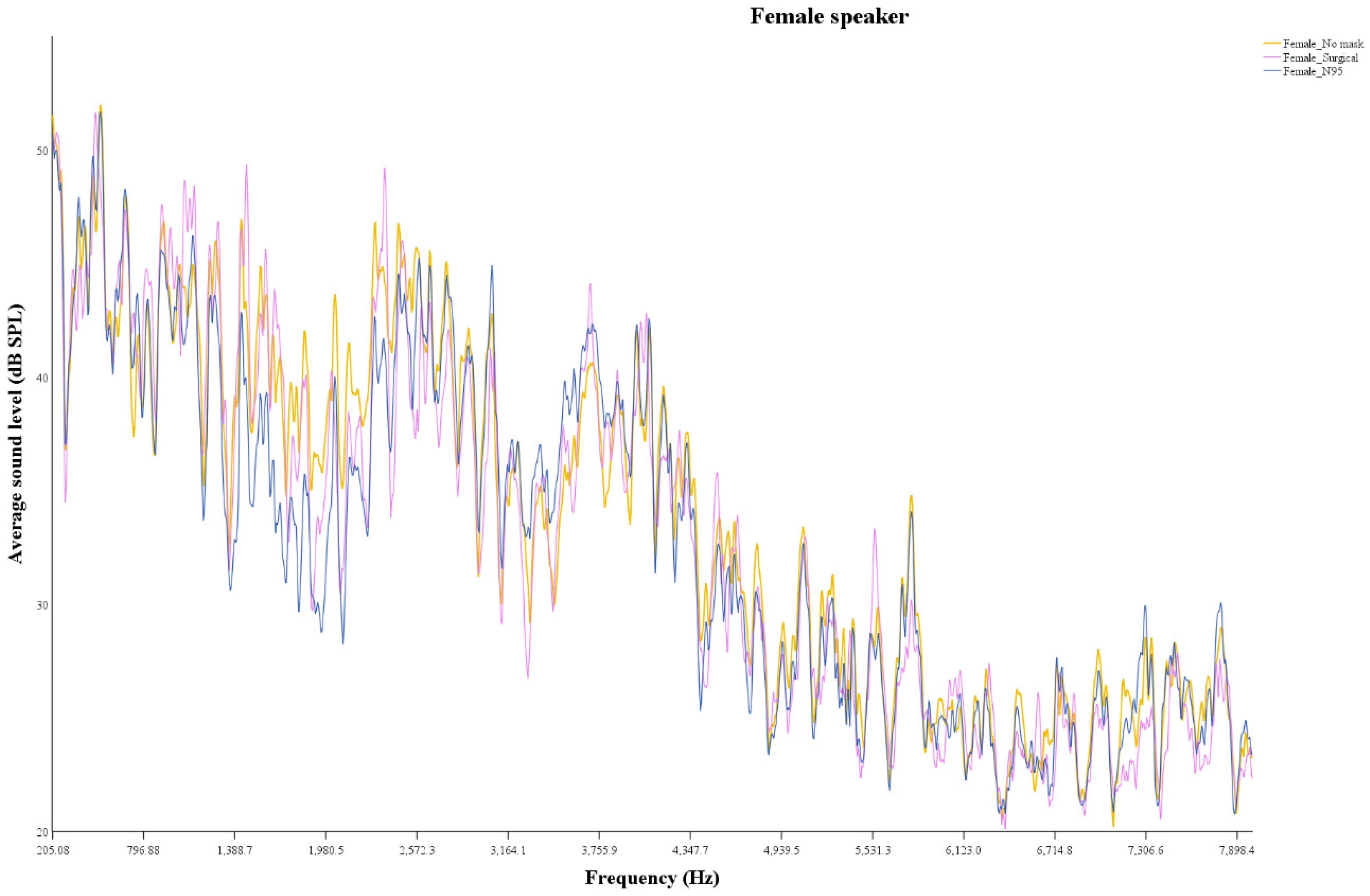 Healthcare 10 01709 g002 550