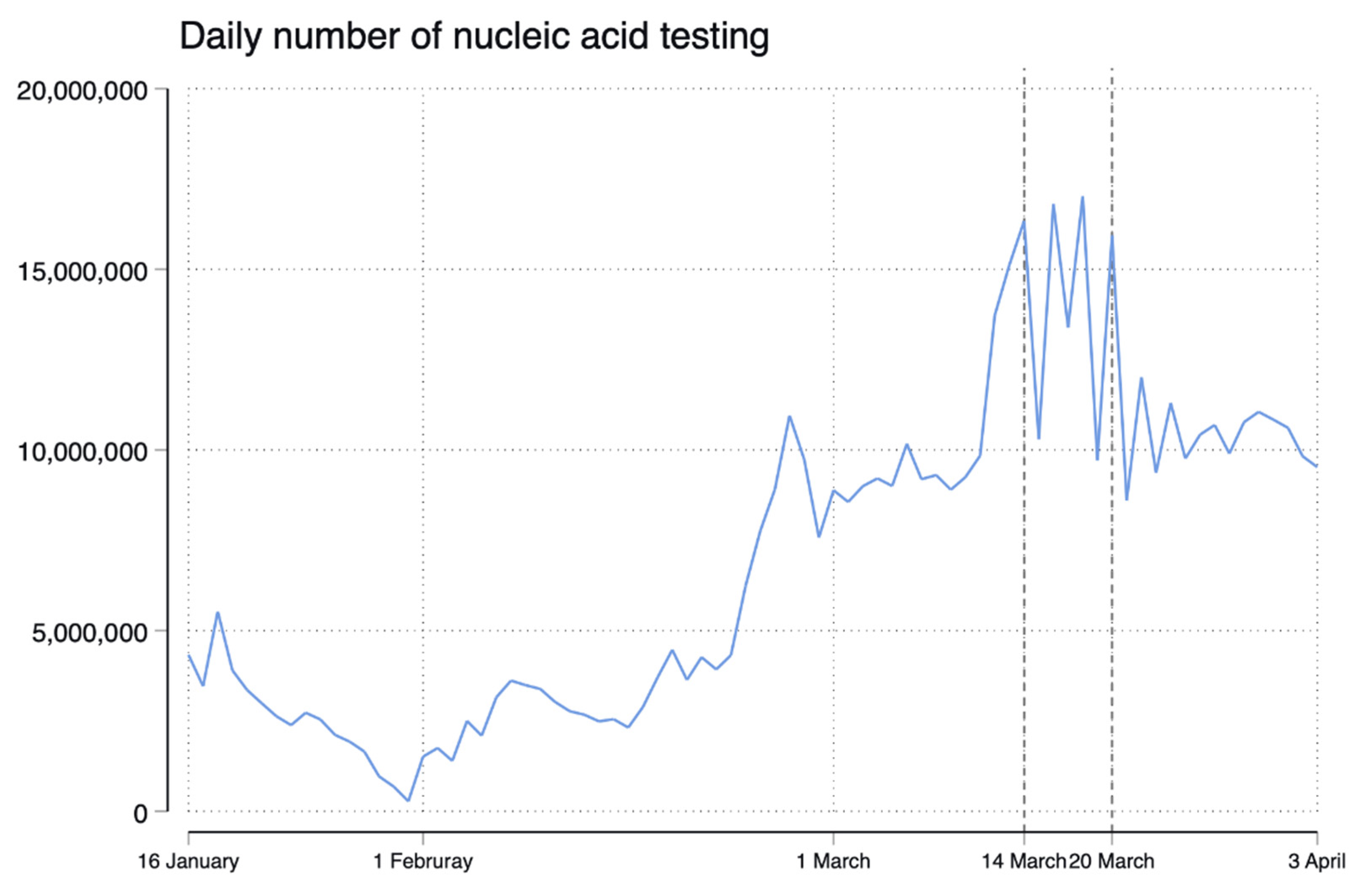 Healthcare 10 01725 g002