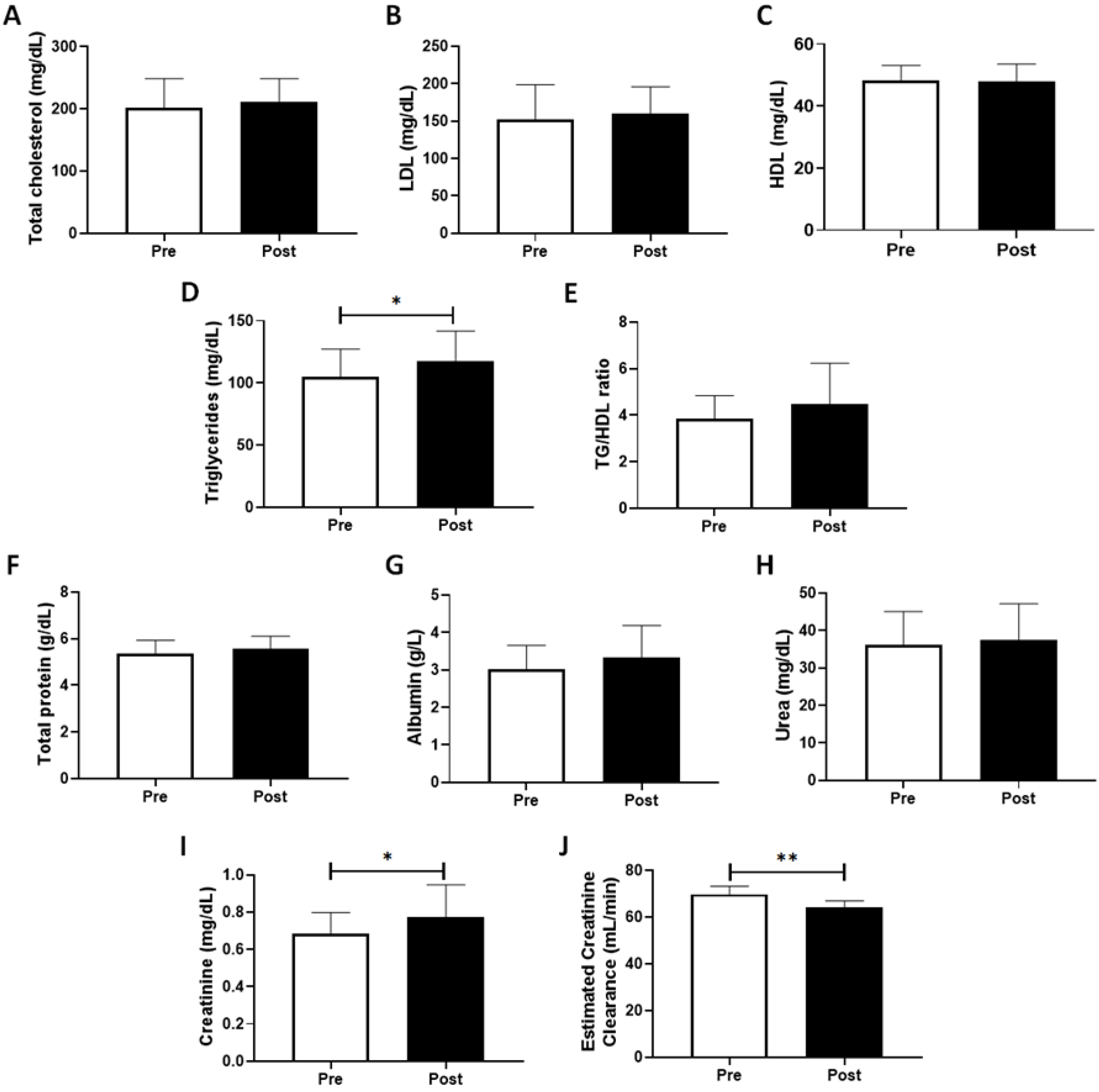 Healthcare 10 01736 g001