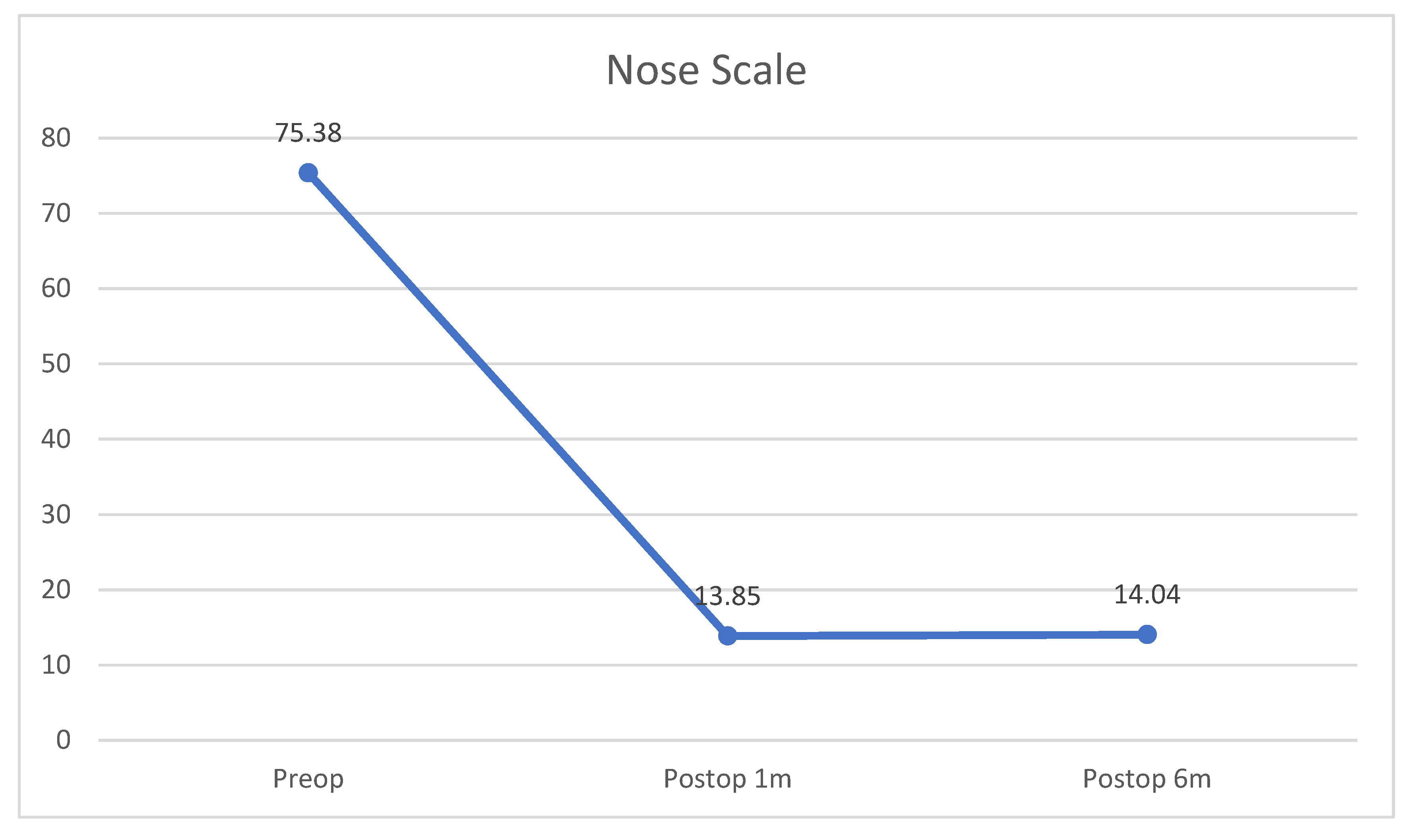 Healthcare 10 01739 g004a 550