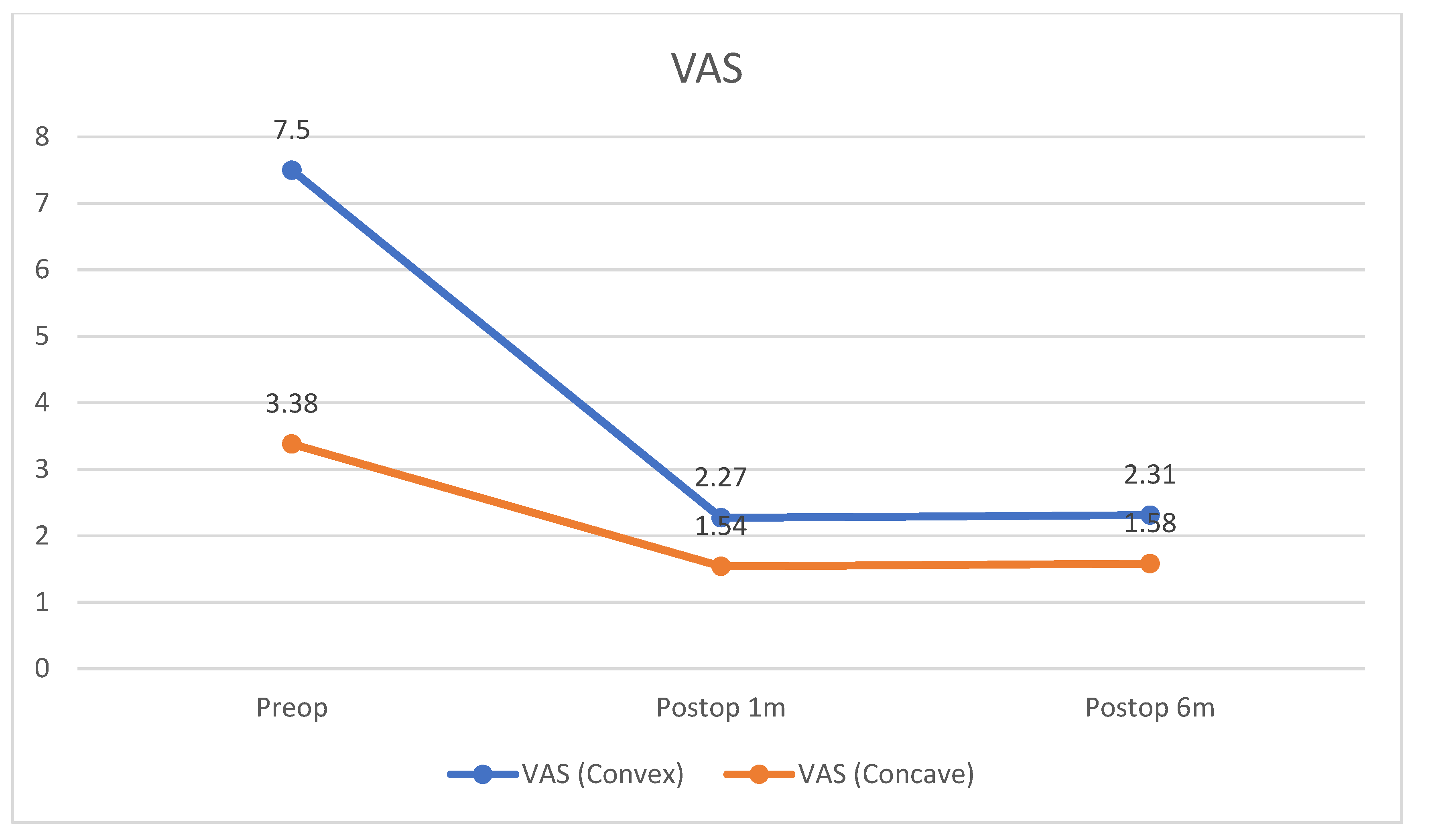 Healthcare 10 01739 g004b 550