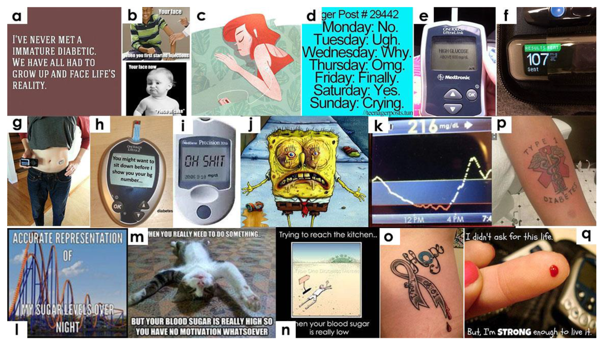 Healthcare 10 01748 g002 550