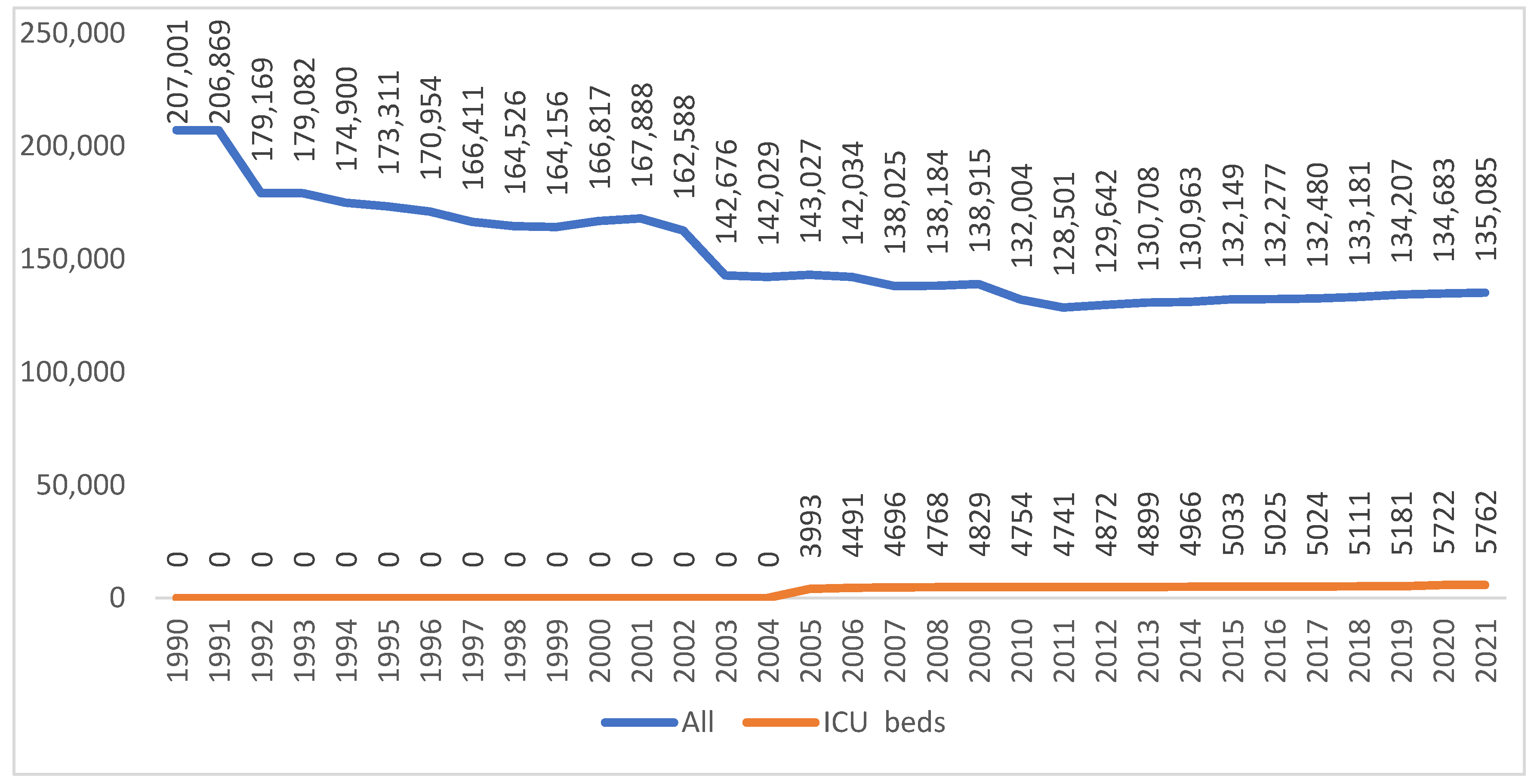 Healthcare 10 01756 g001 550