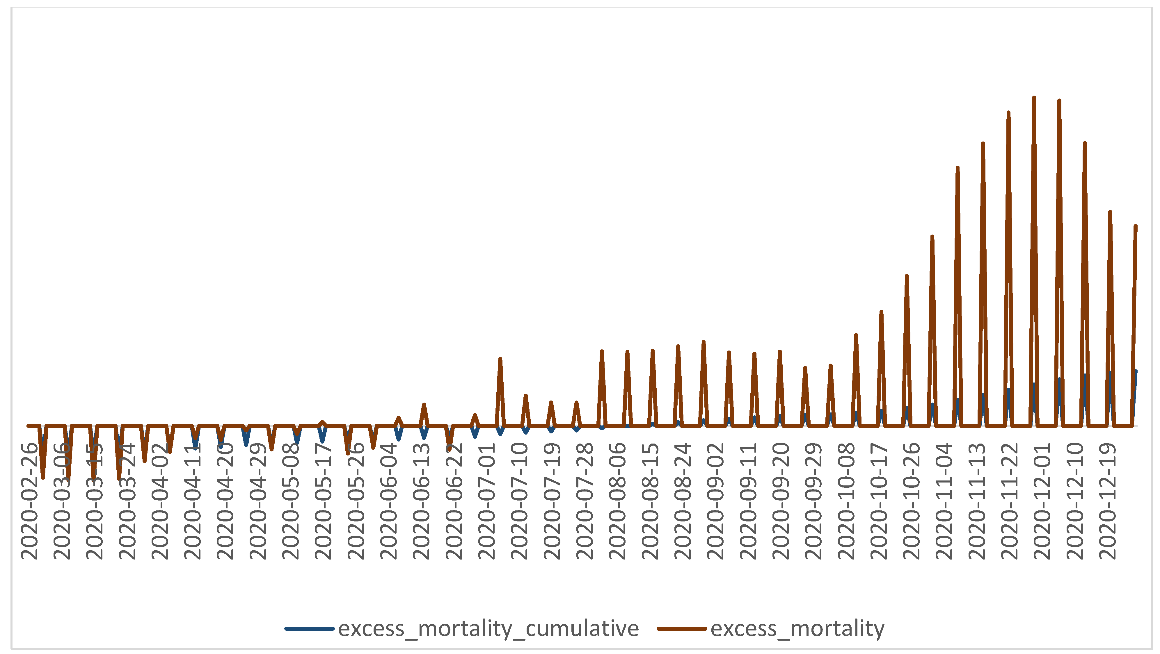 Healthcare 10 01756 g003 550