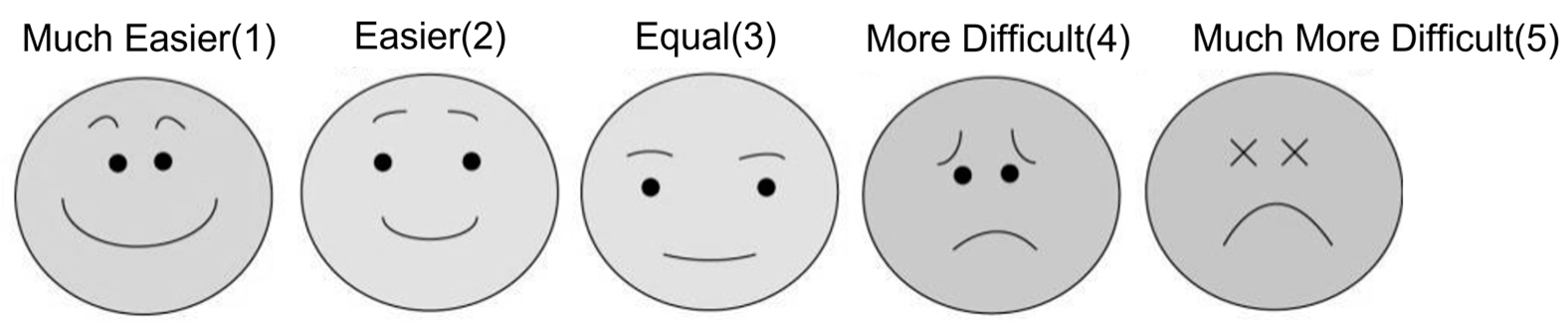 Healthcare 10 01769 g001