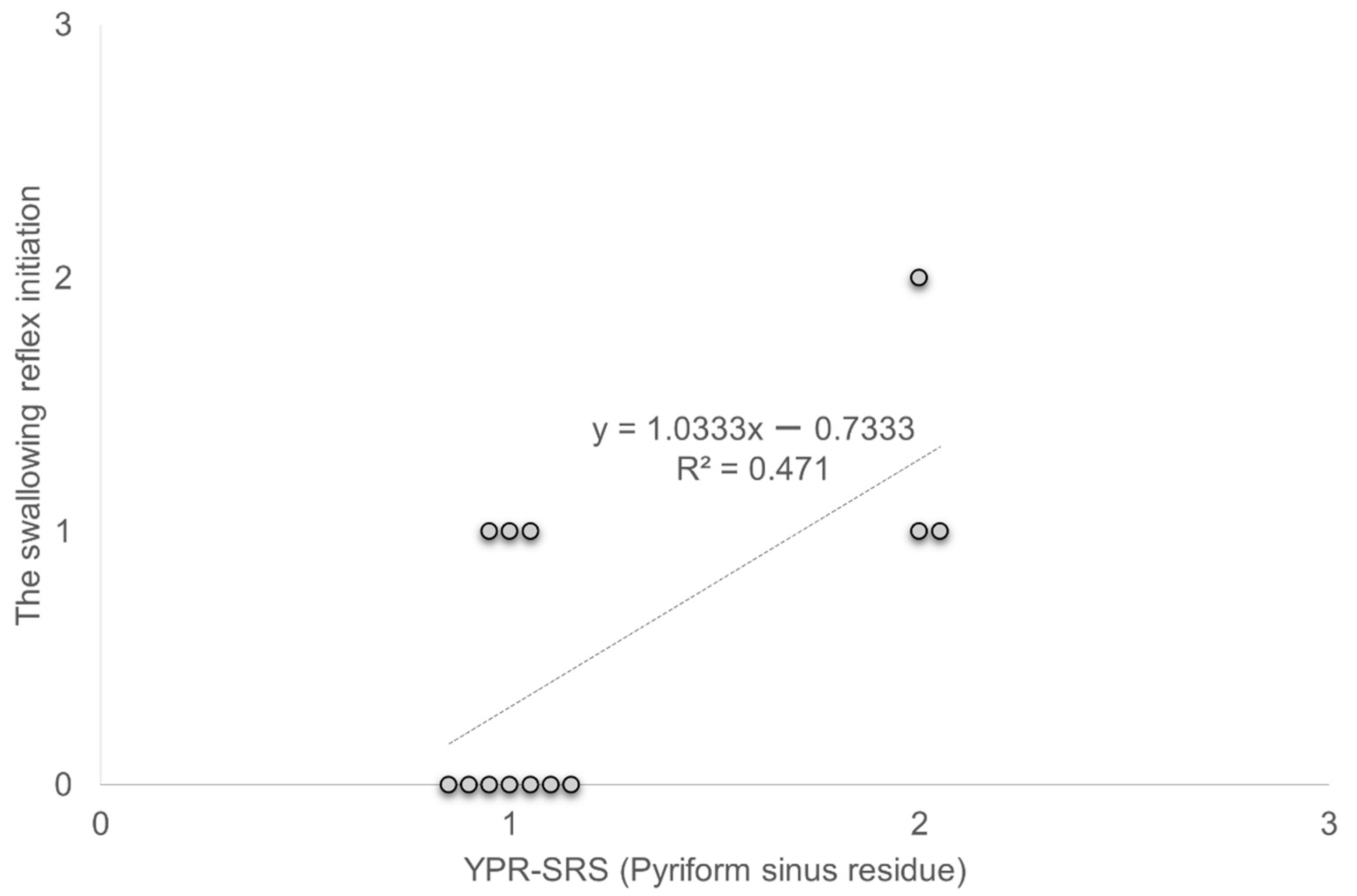 Healthcare 10 01769 g004