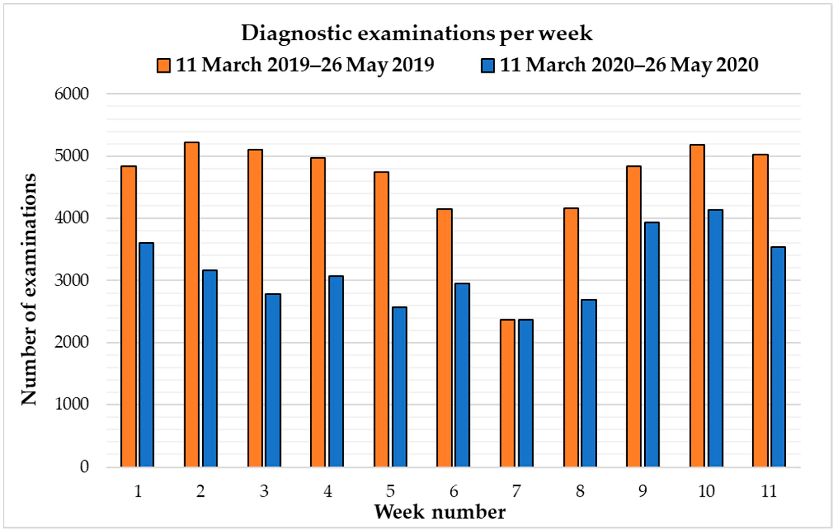 Healthcare 10 01771 g001