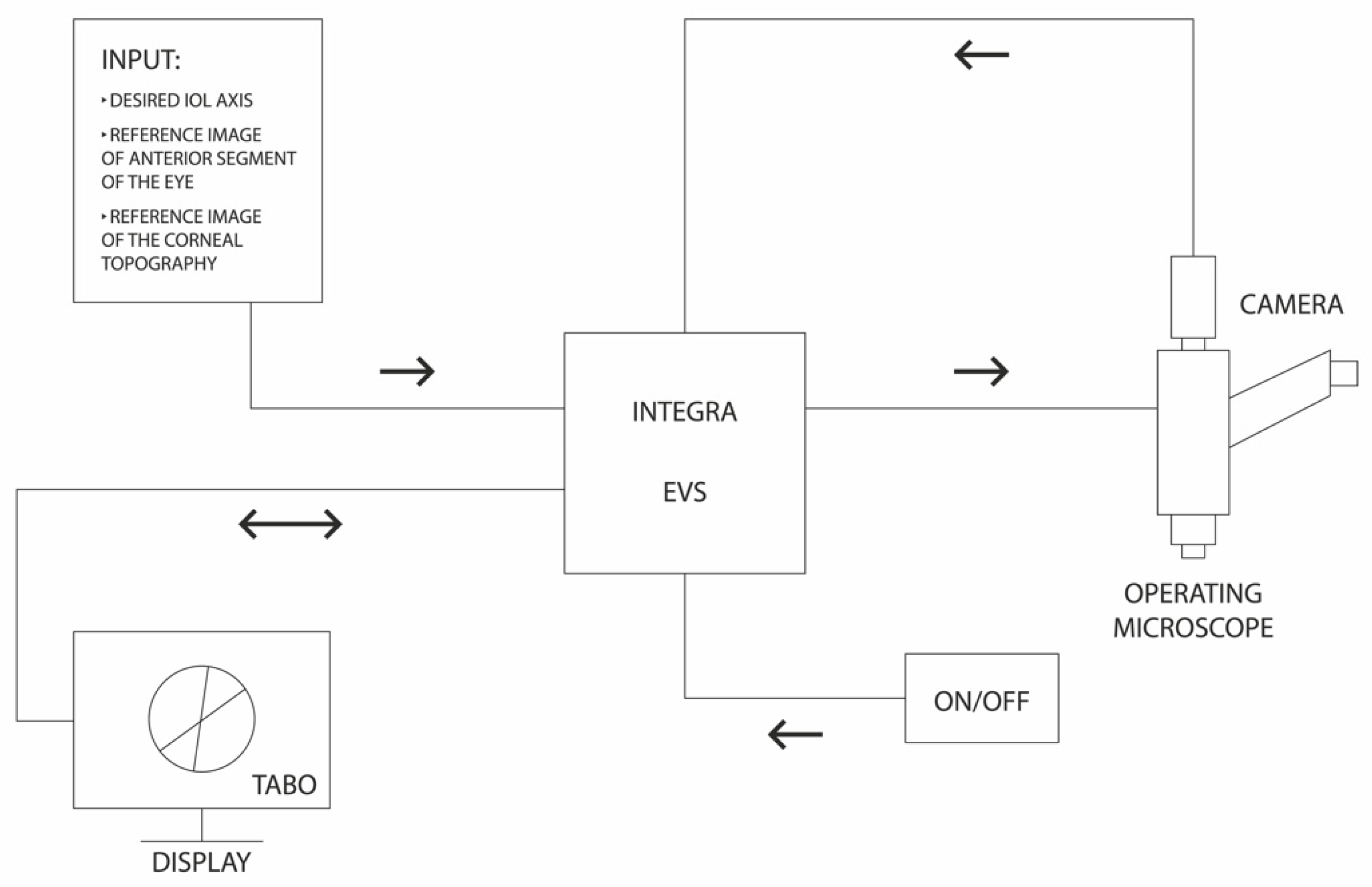 Healthcare 10 01773 g003 550