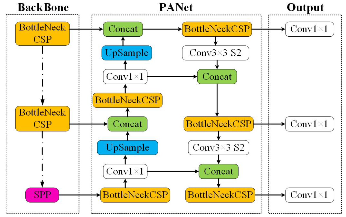 Healthcare 10 01779 g001 550