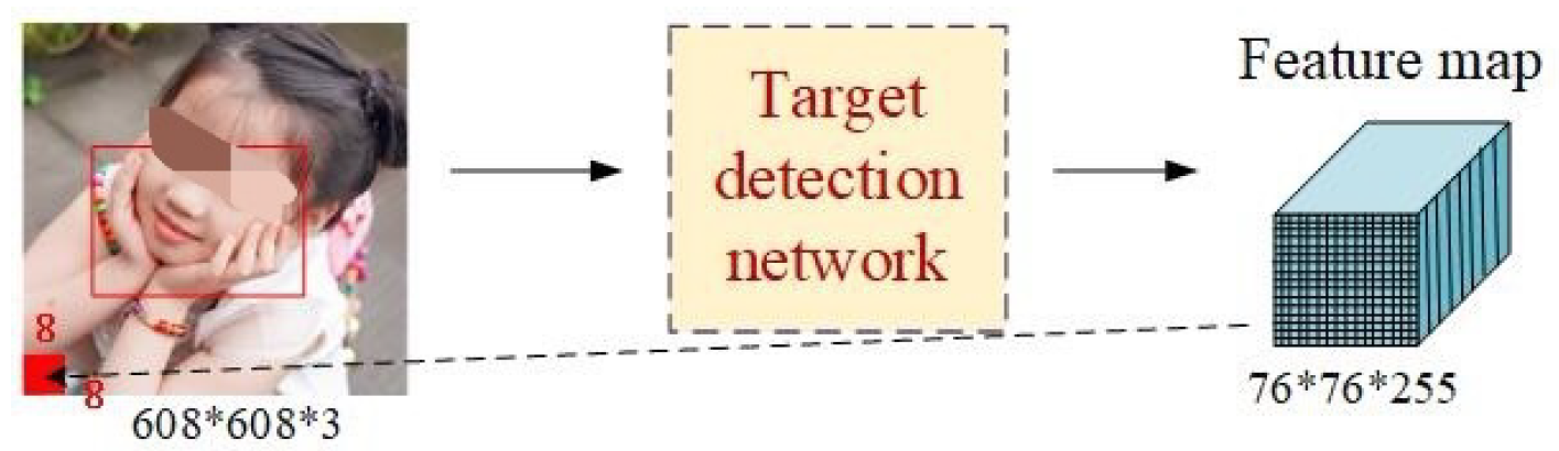 Healthcare 10 01779 g002 550