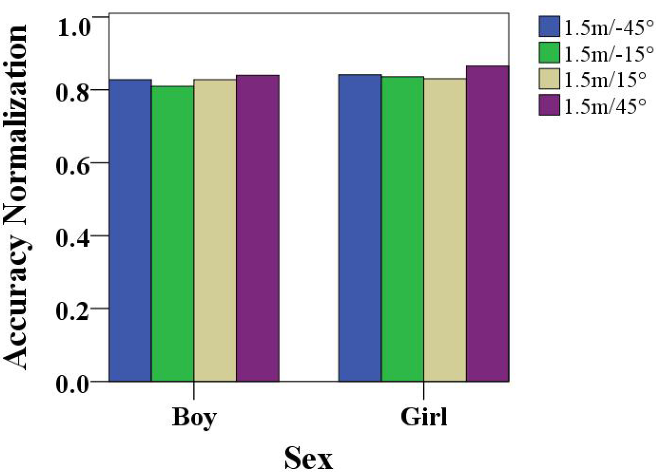 Healthcare 10 01779 g006 550