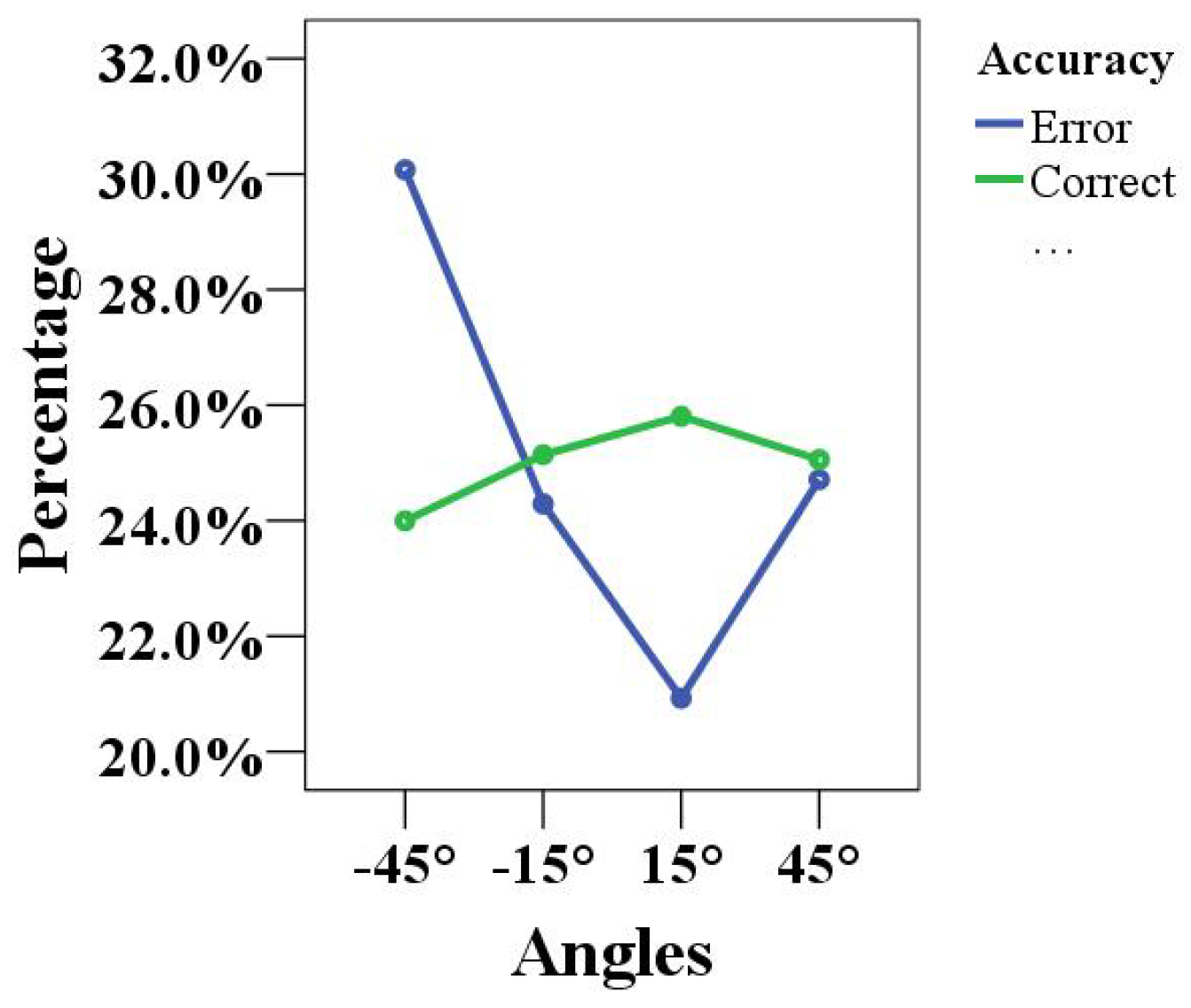 Healthcare 10 01779 g008 550