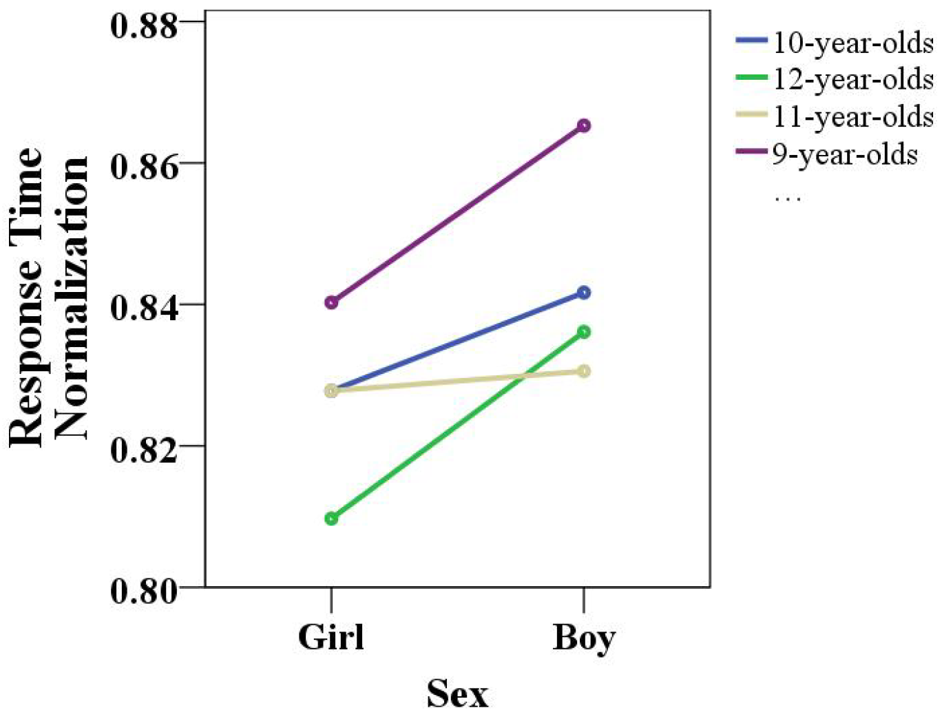 Healthcare 10 01779 g011 550