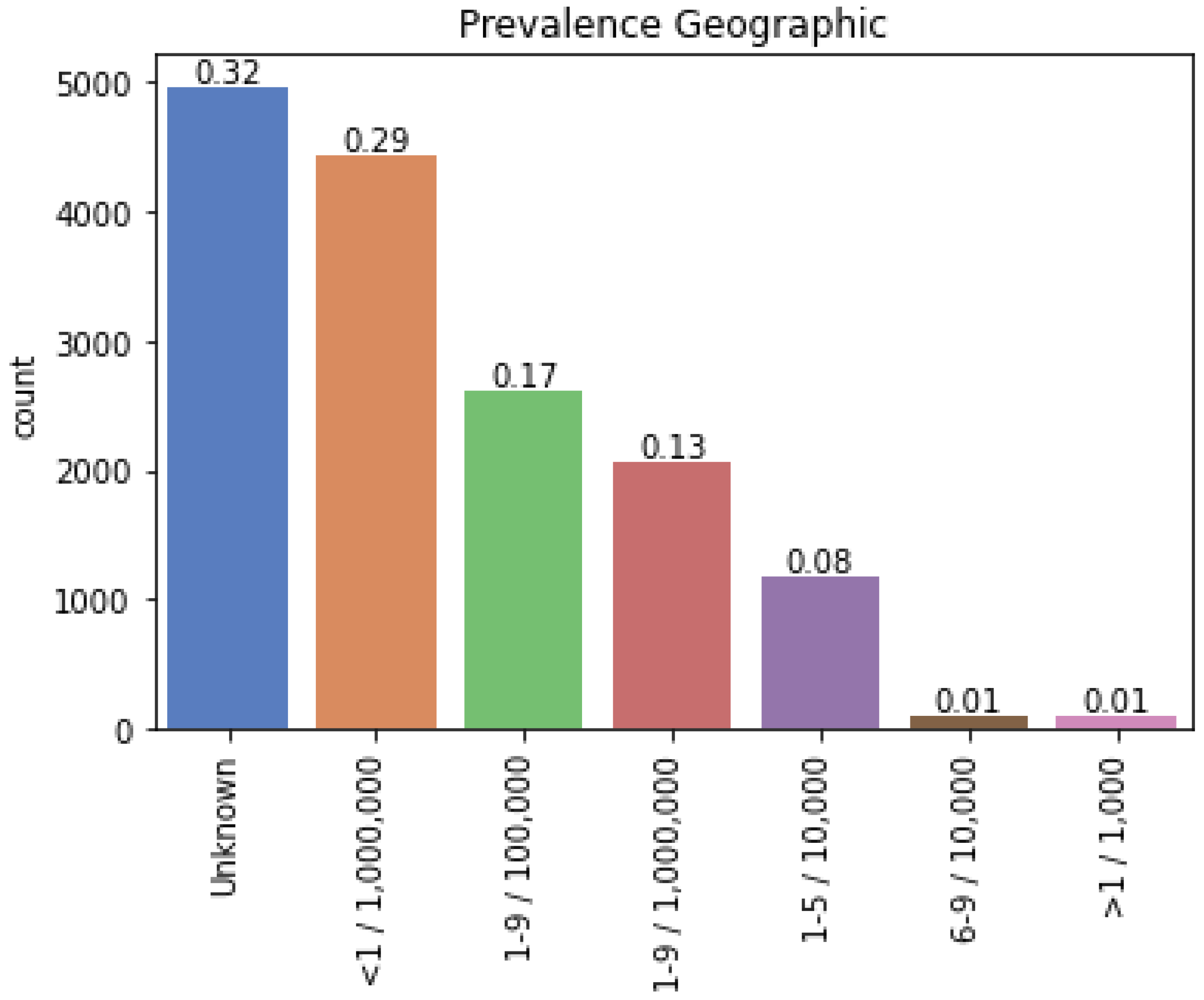 Healthcare 10 01784 g001 Healthcare 10 01784 g001