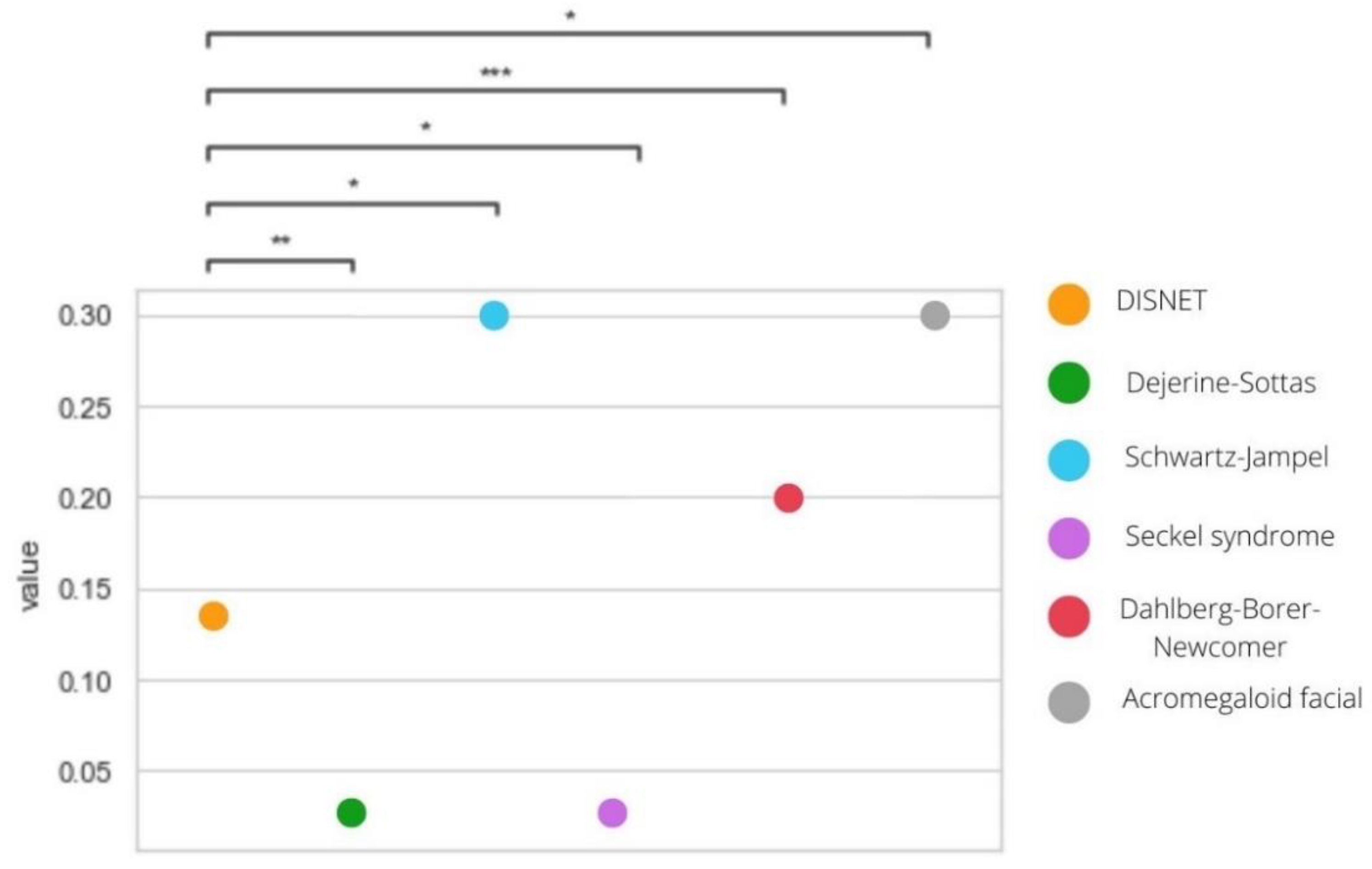 Healthcare 10 01784 g006 Healthcare 10 01784 g006
