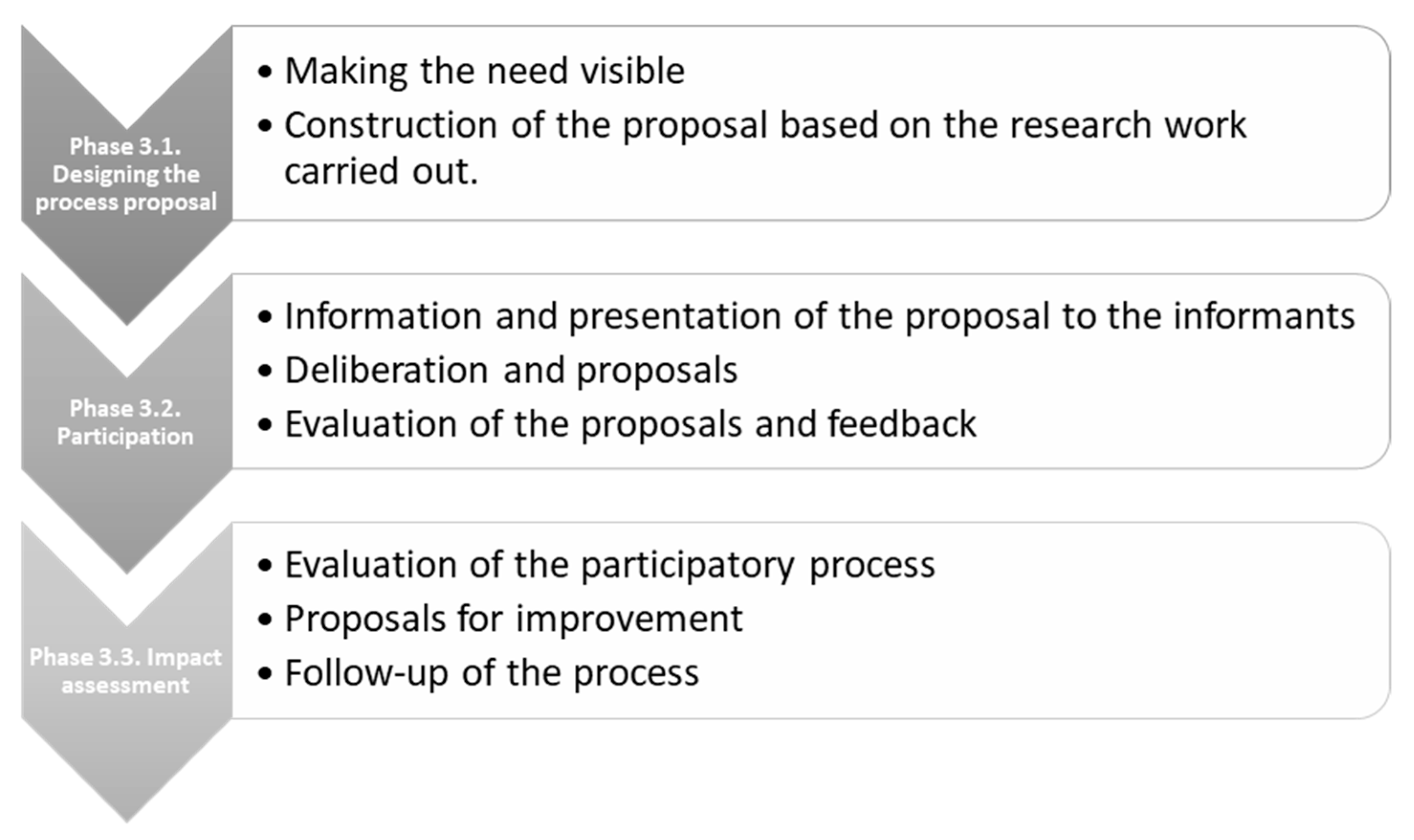 Healthcare 10 01790 g001 Healthcare 10 01790 g001