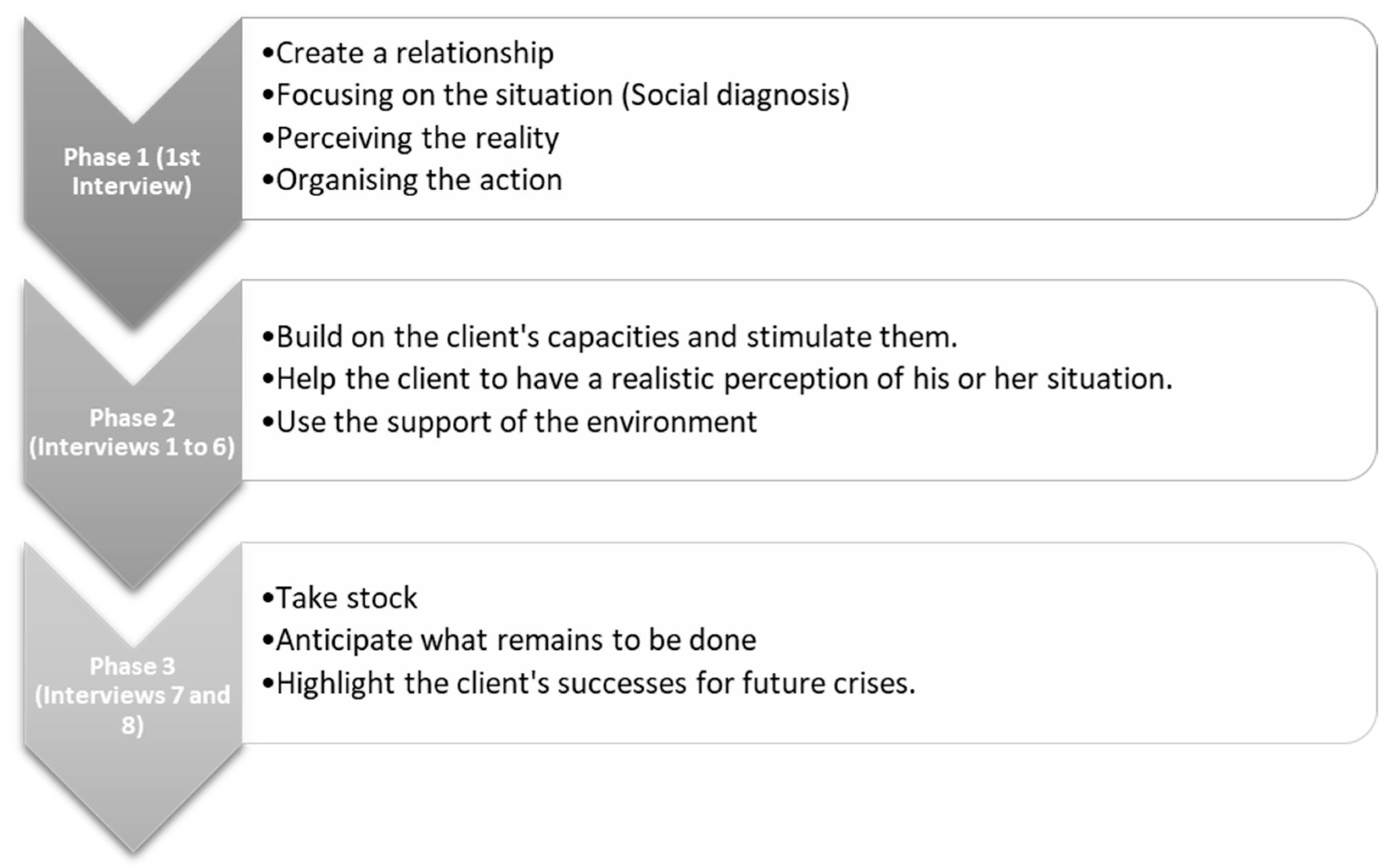 Healthcare 10 01790 g003 Healthcare 10 01790 g003