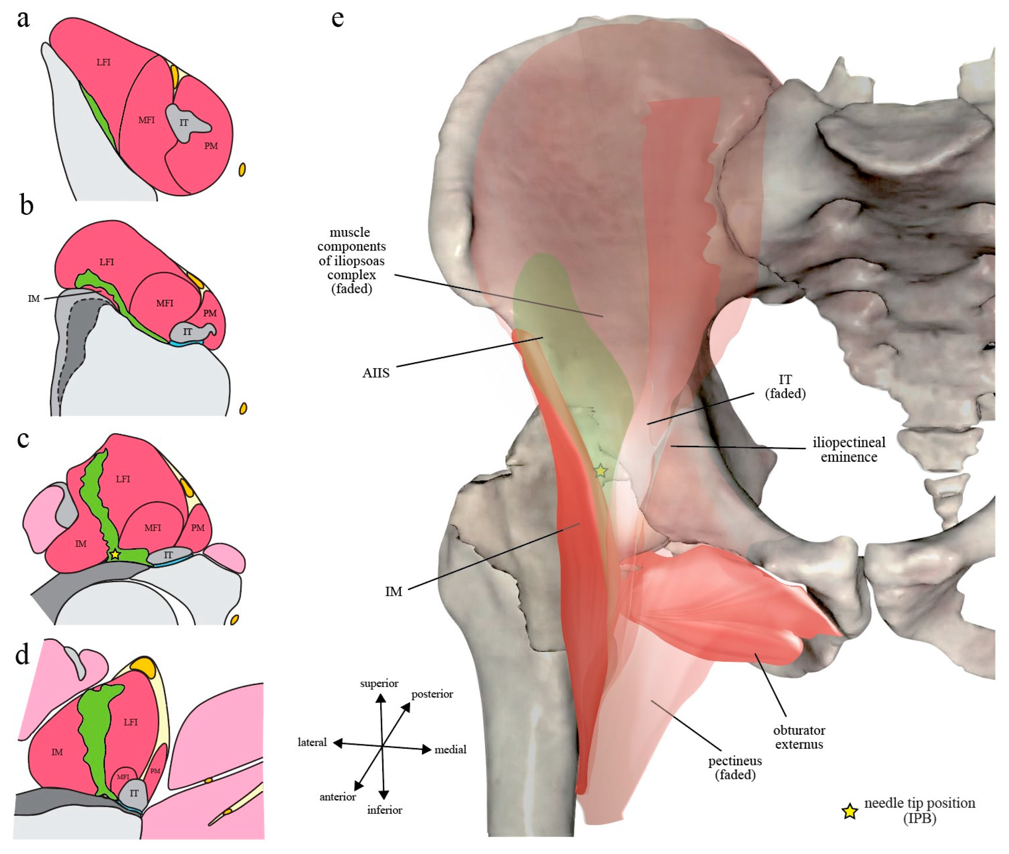 Healthcare 10 01804 g001 550