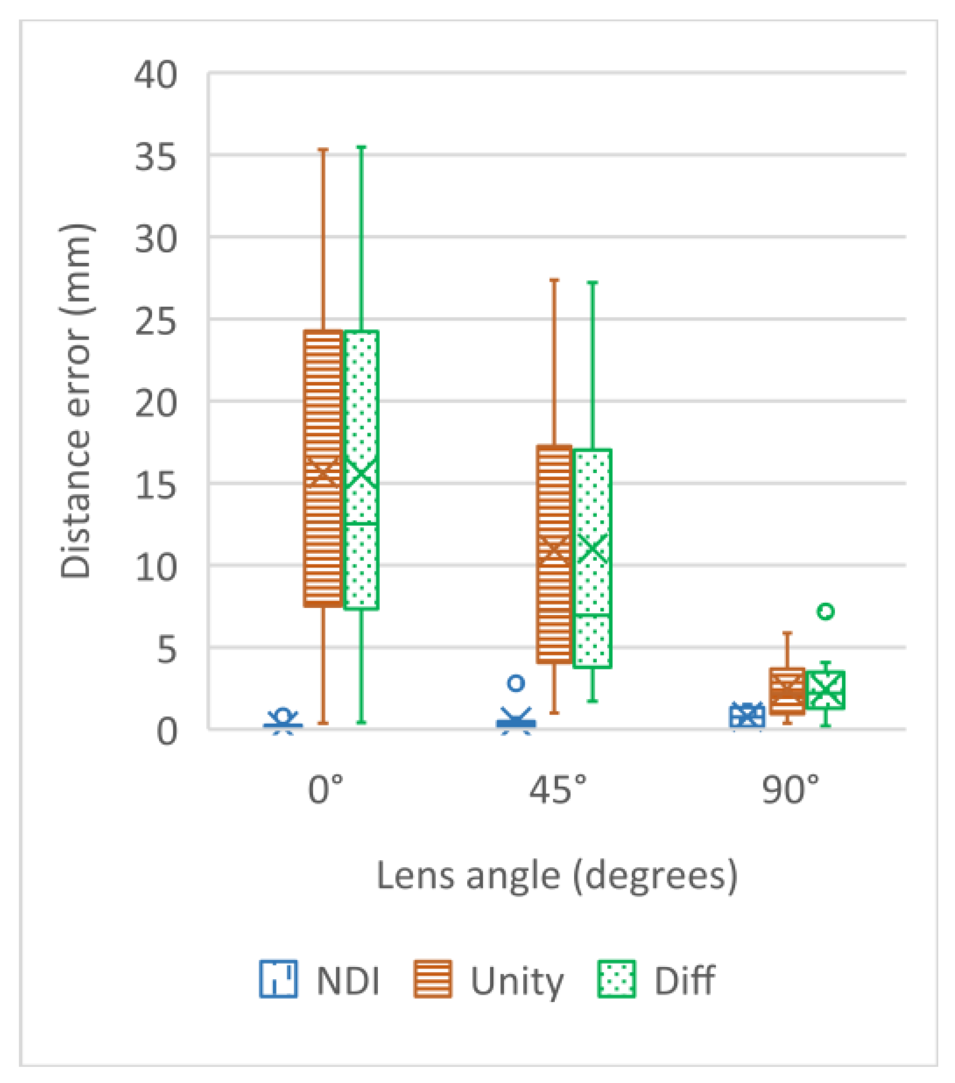 Healthcare 10 01815 g004 550
