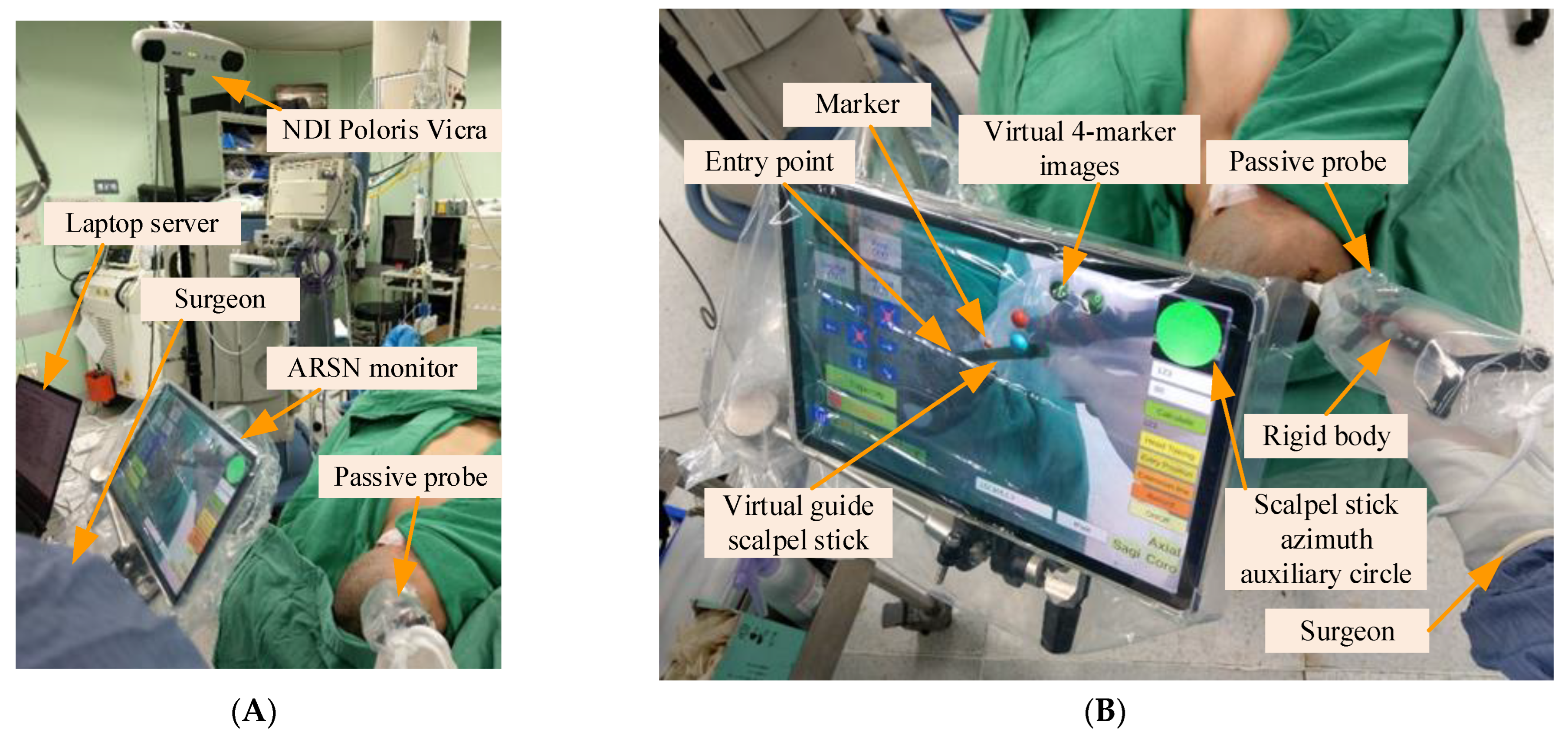 Healthcare 10 01815 g008 550