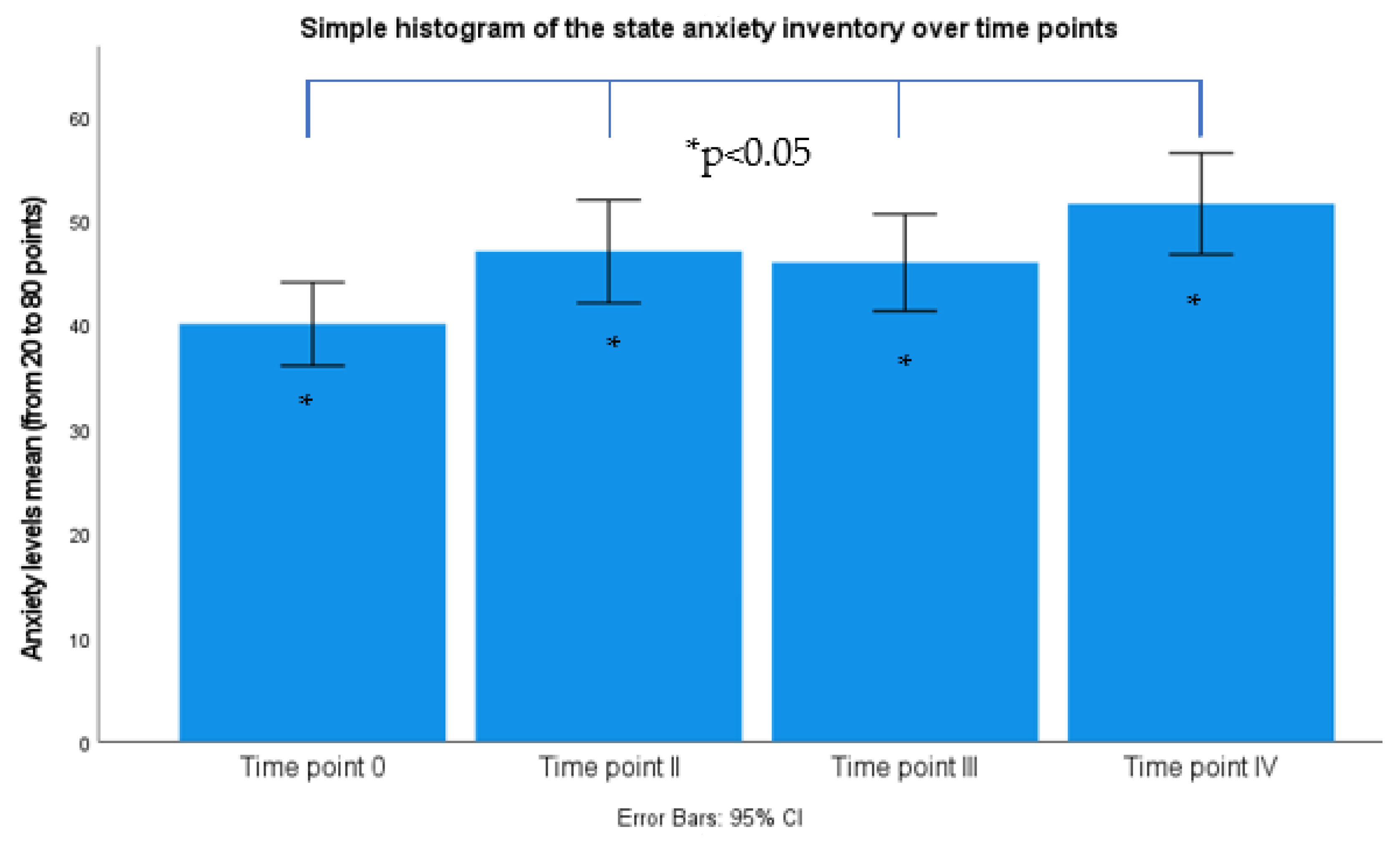 Healthcare 10 01816 g004