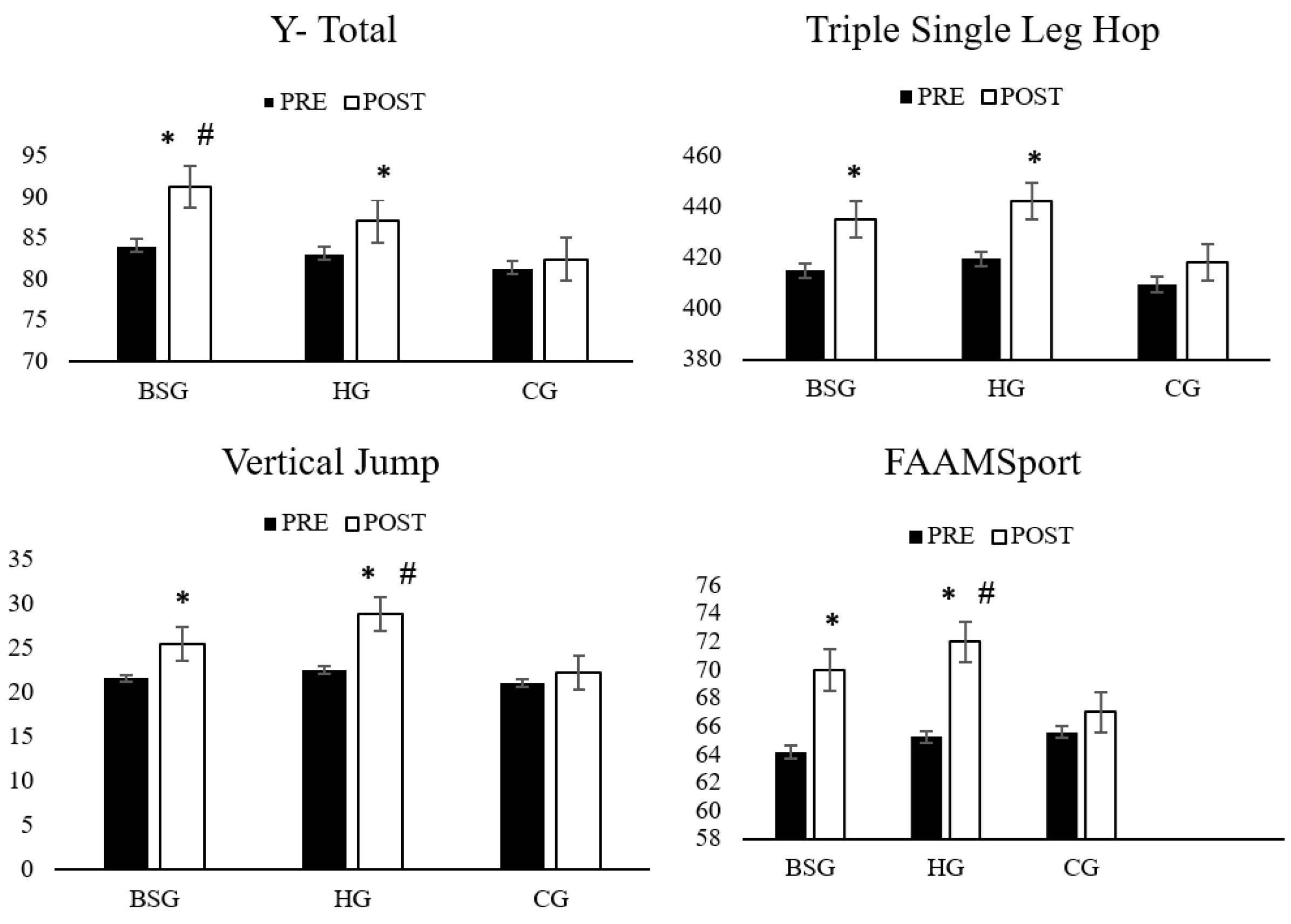 Healthcare 10 01822 g005