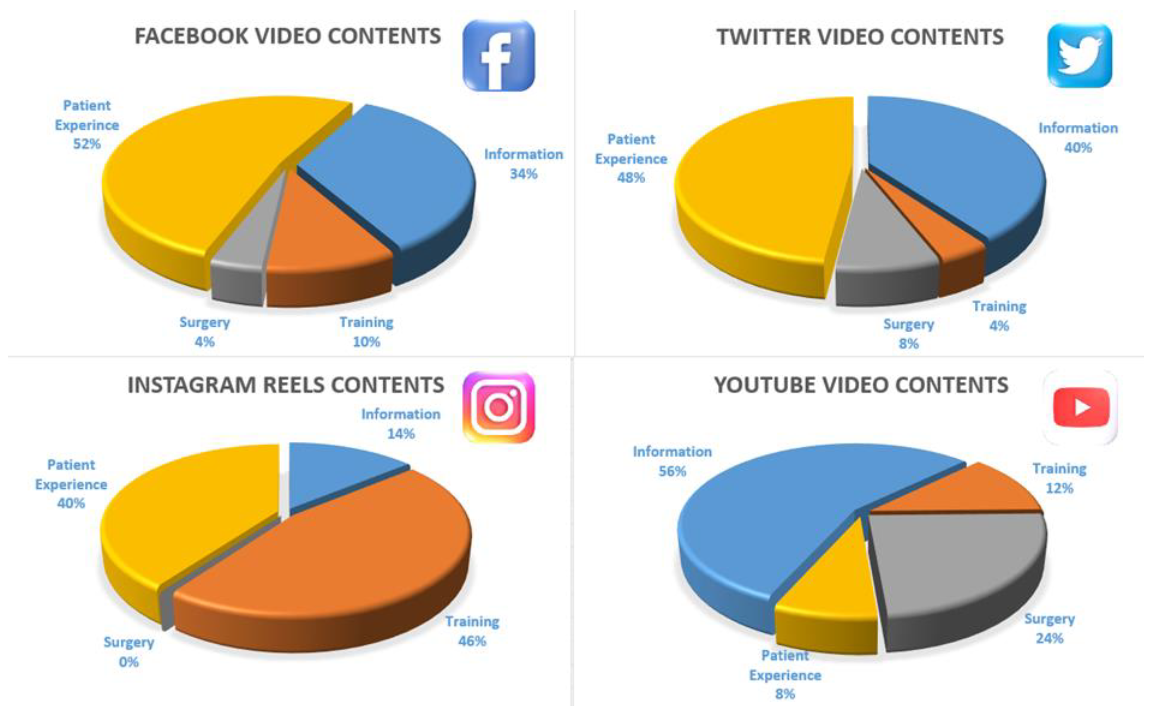 Healthcare 10 01836 g002 550