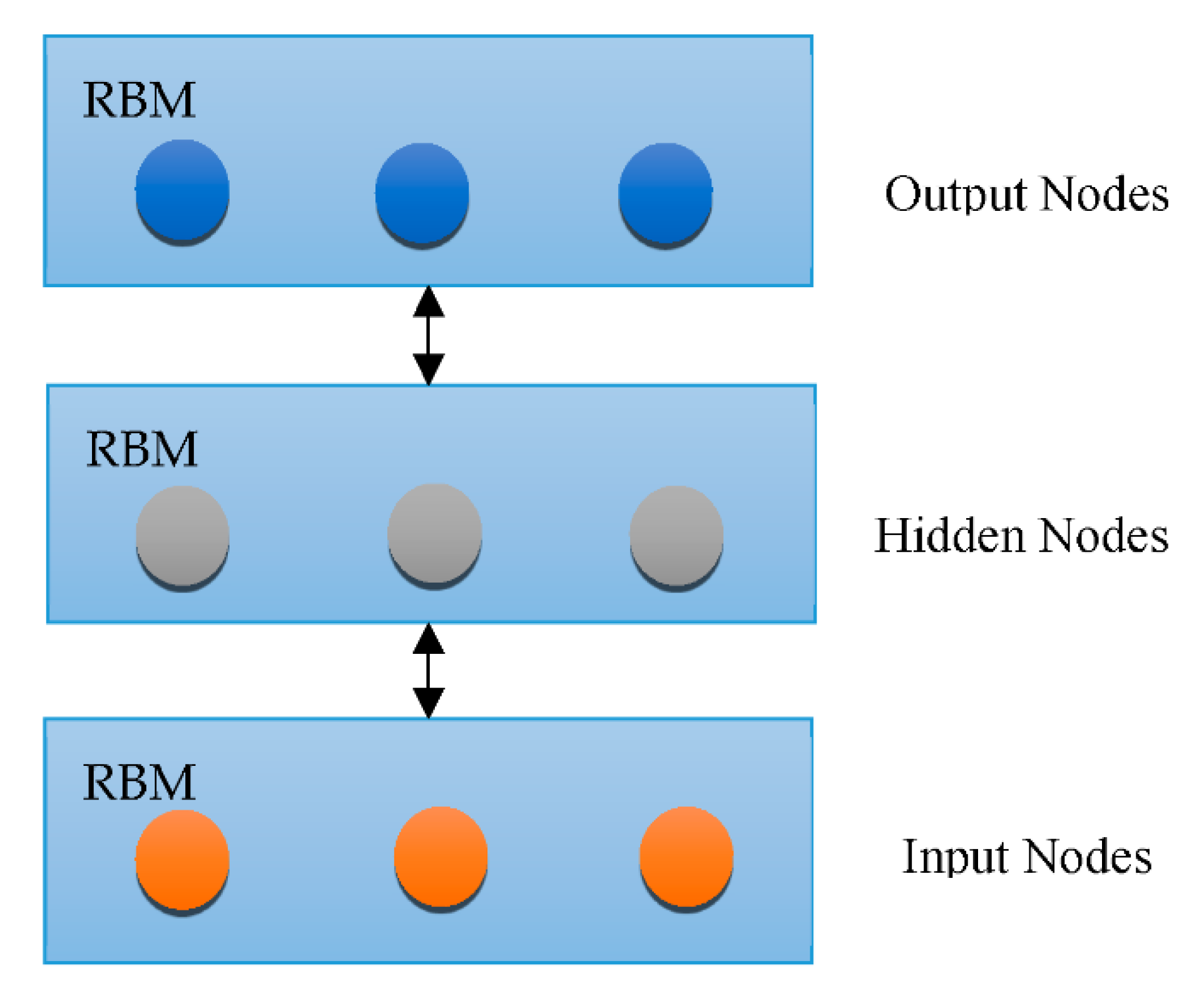 Healthcare 10 01842 g006 Healthcare 10 01842 g006