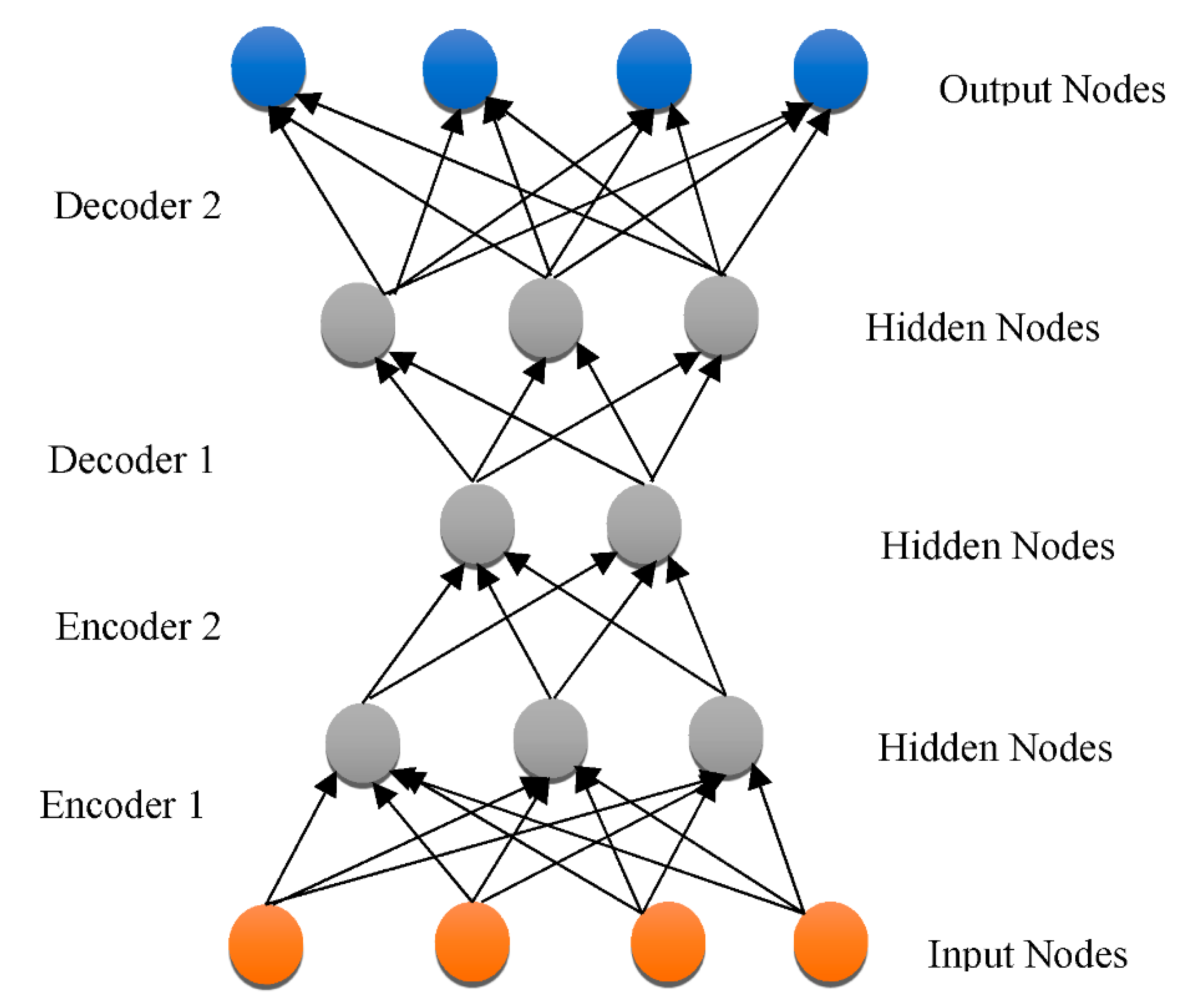 Healthcare 10 01842 g010 Healthcare 10 01842 g010
