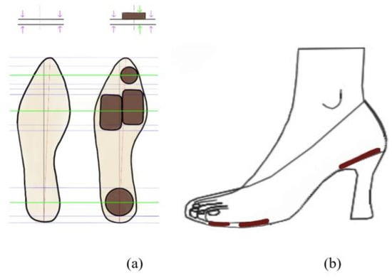 Generic Sock Pads for Heels Comfort Height Boost Socks Shock Absorbing Pink  @ Best Price Online | Jumia Egypt