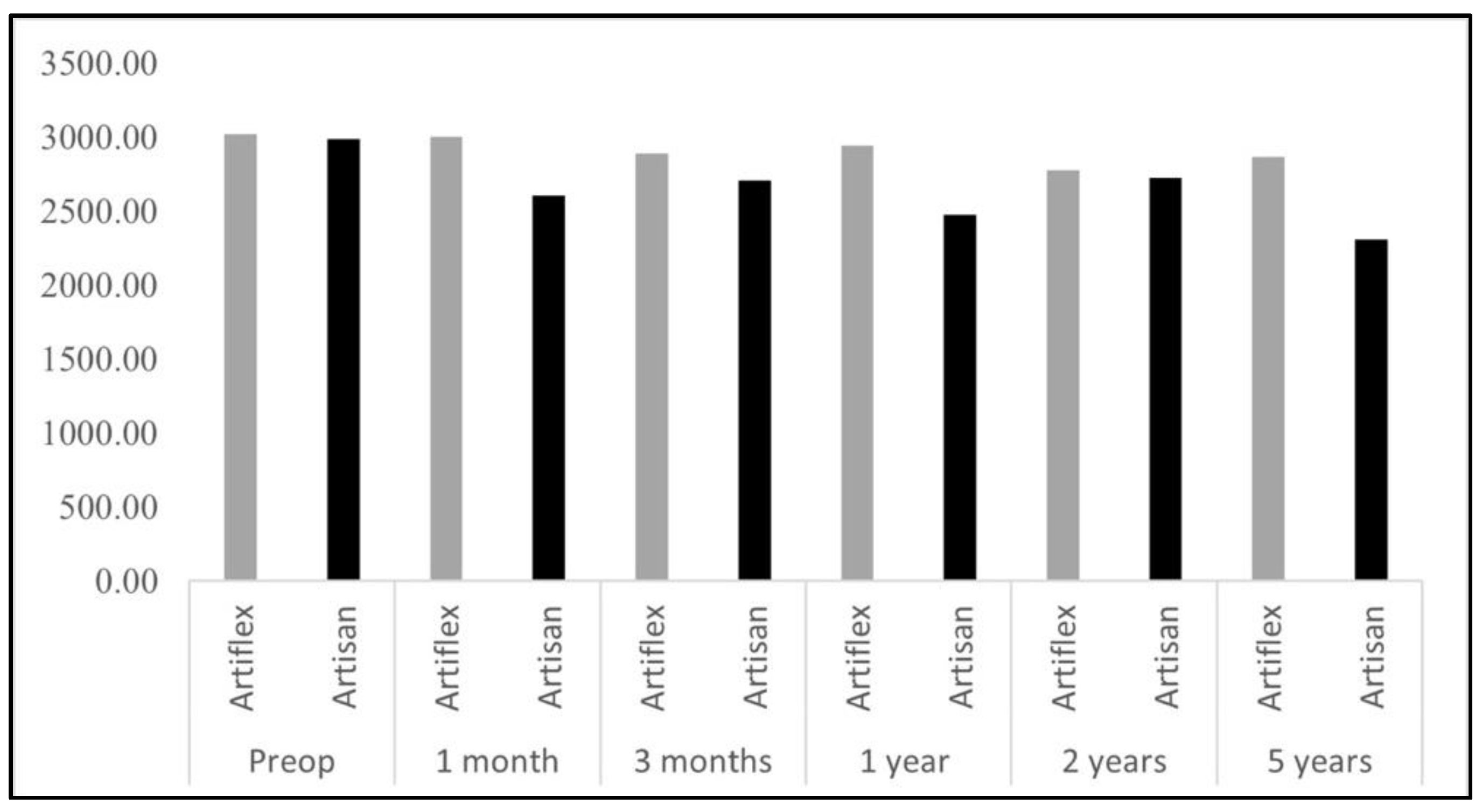 Healthcare 10 01904 g001 Healthcare 10 01904 g001