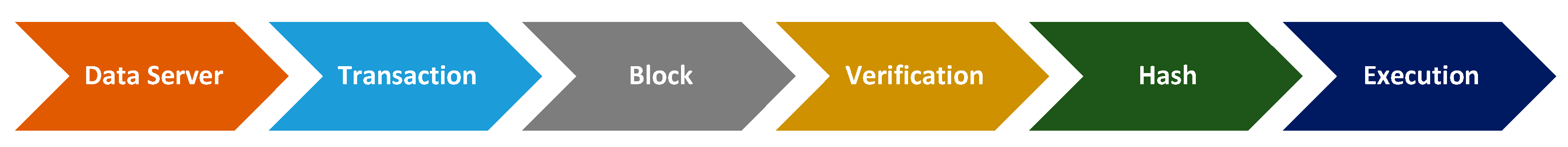 Healthcare 10 01940 g008 Healthcare 10 01940 g008
