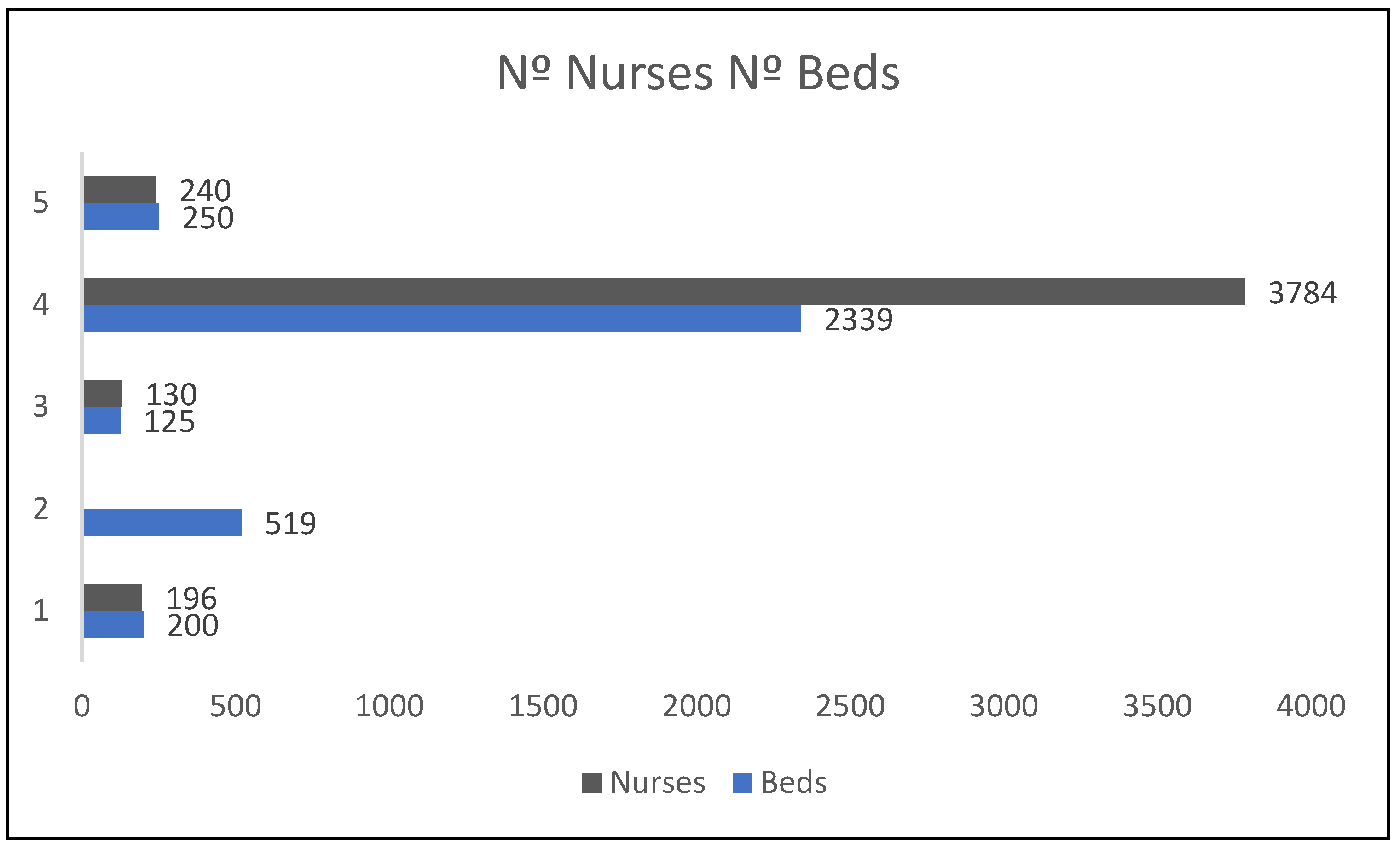 Healthcare 10 01966 g002 Healthcare 10 01966 g002