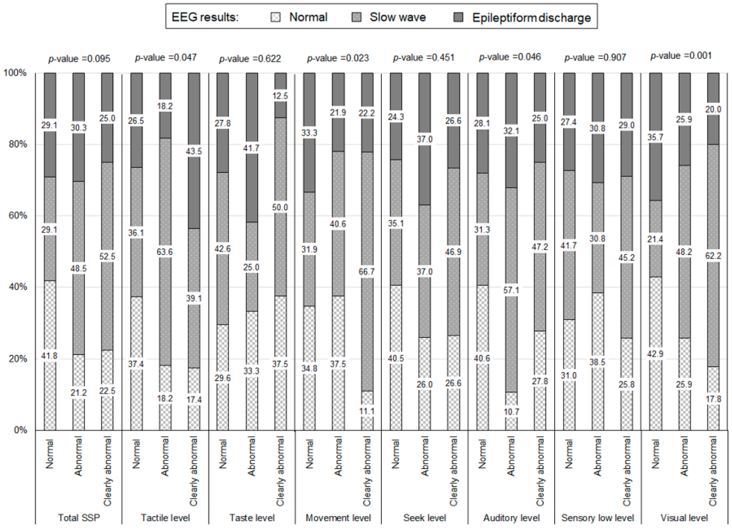 Healthcare 10 01969 g002 Healthcare 10 01969 g002