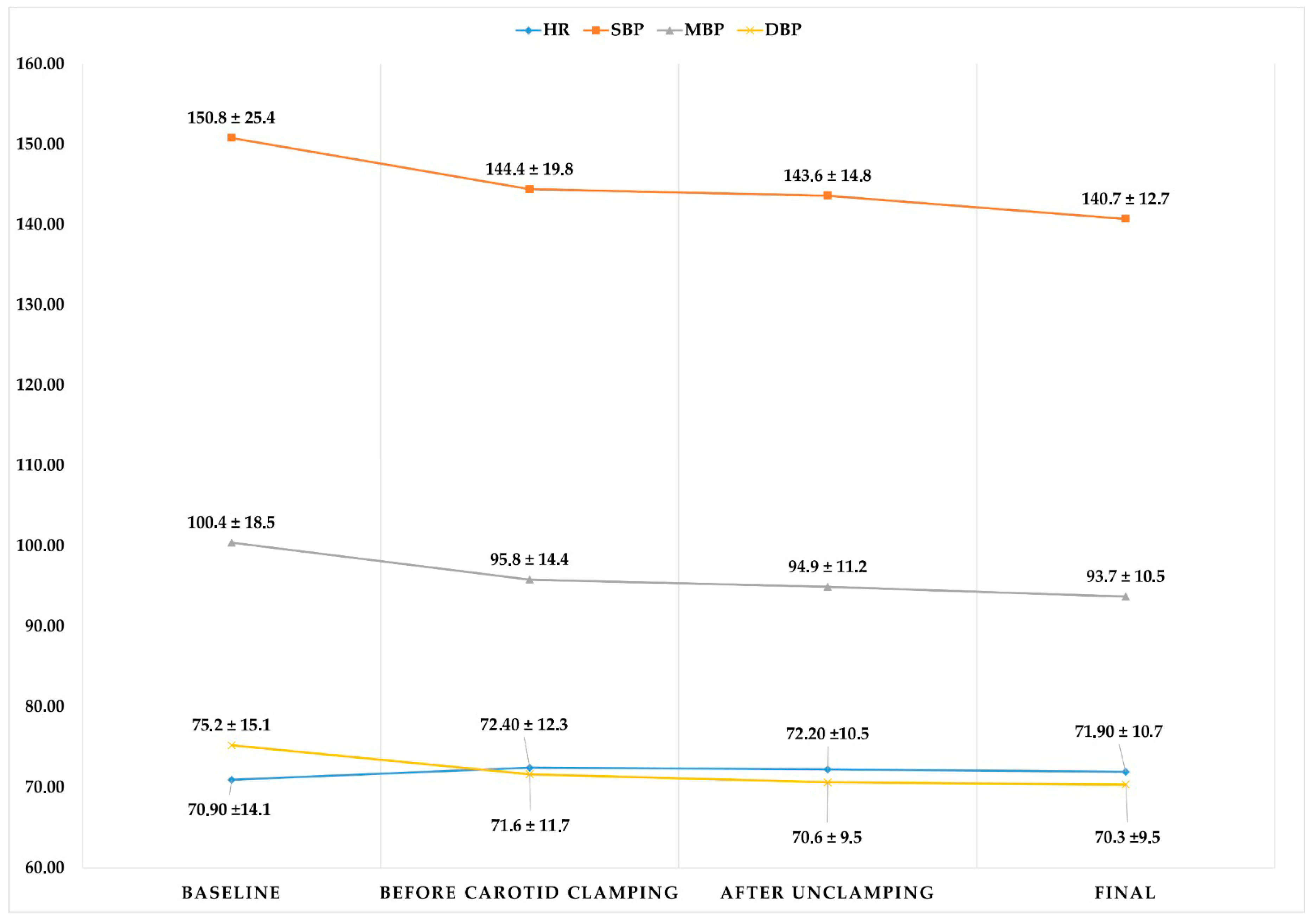 Healthcare 10 01986 g003 Healthcare 10 01986 g003