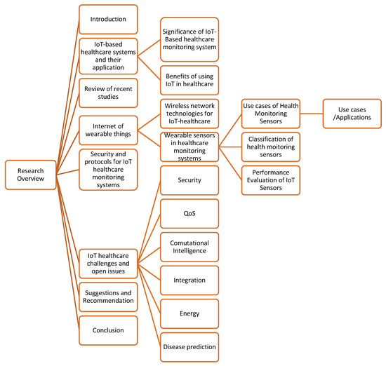 Analysing Miss O'Grady. Analysing Analysing is the interpretation of the  data. It involves examining the data and giving meaning to it. When data  has. - ppt download