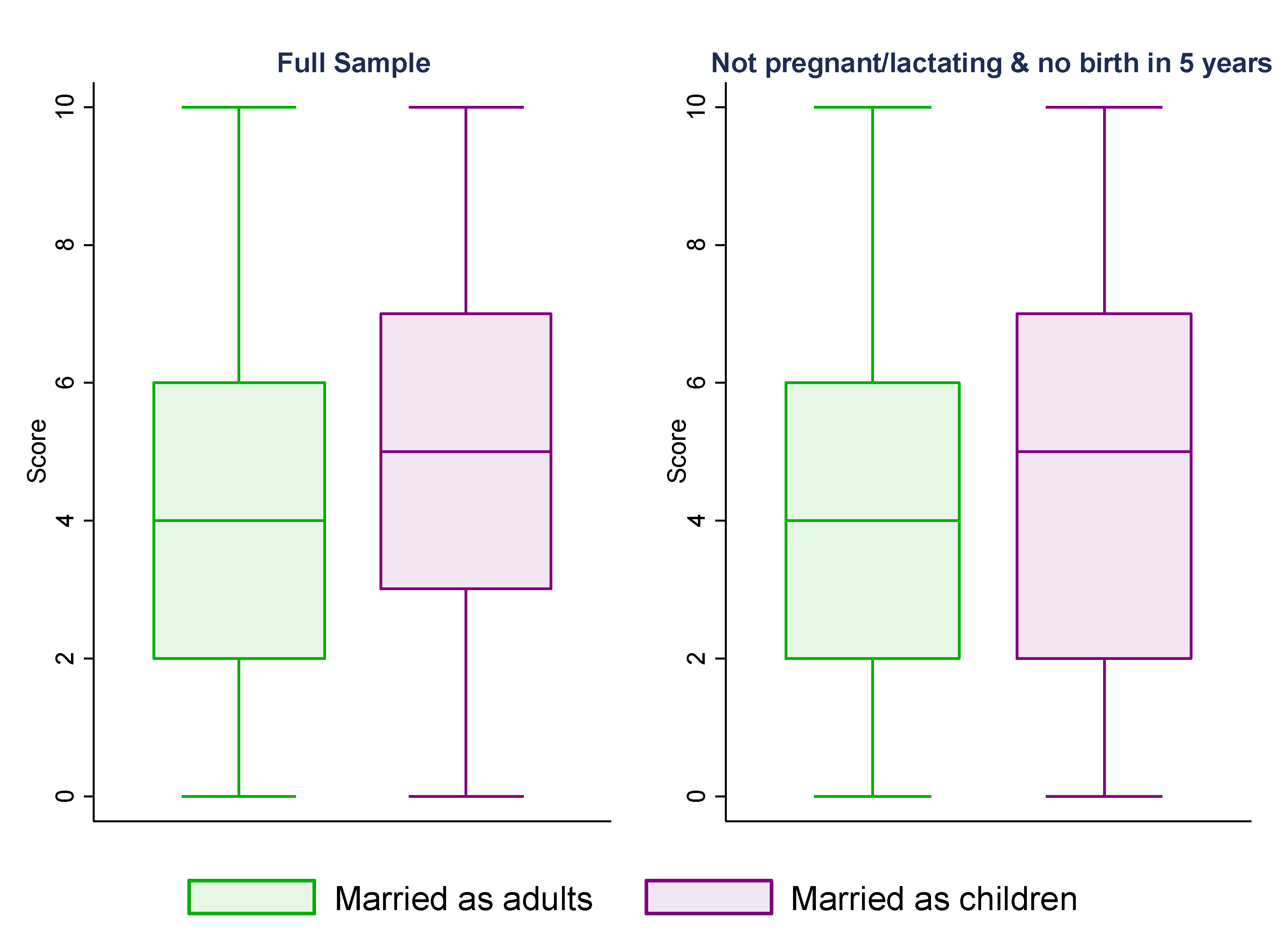 Healthcare 10 01994 g002
