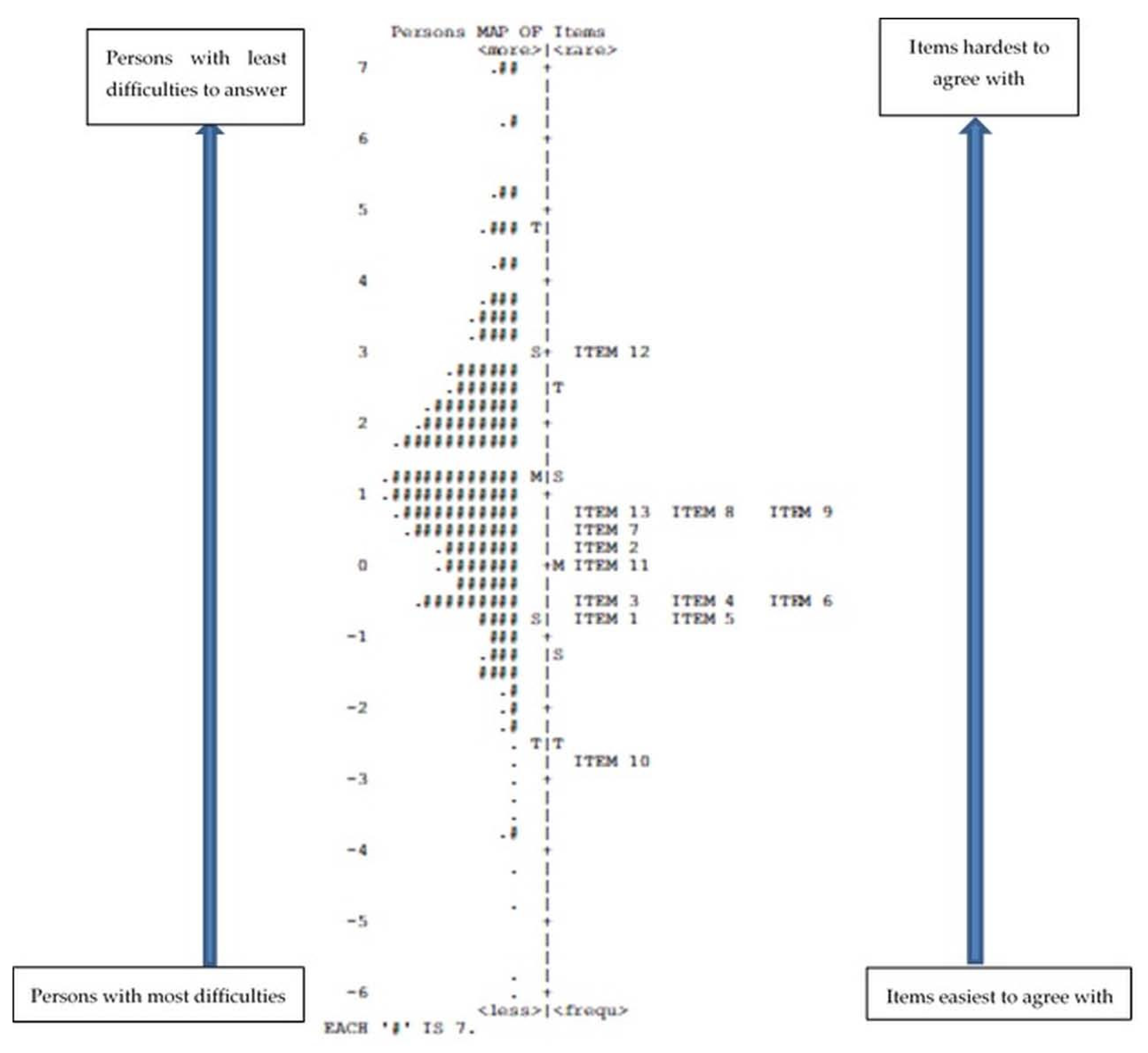 Healthcare 10 02007 g001 Healthcare 10 02007 g001