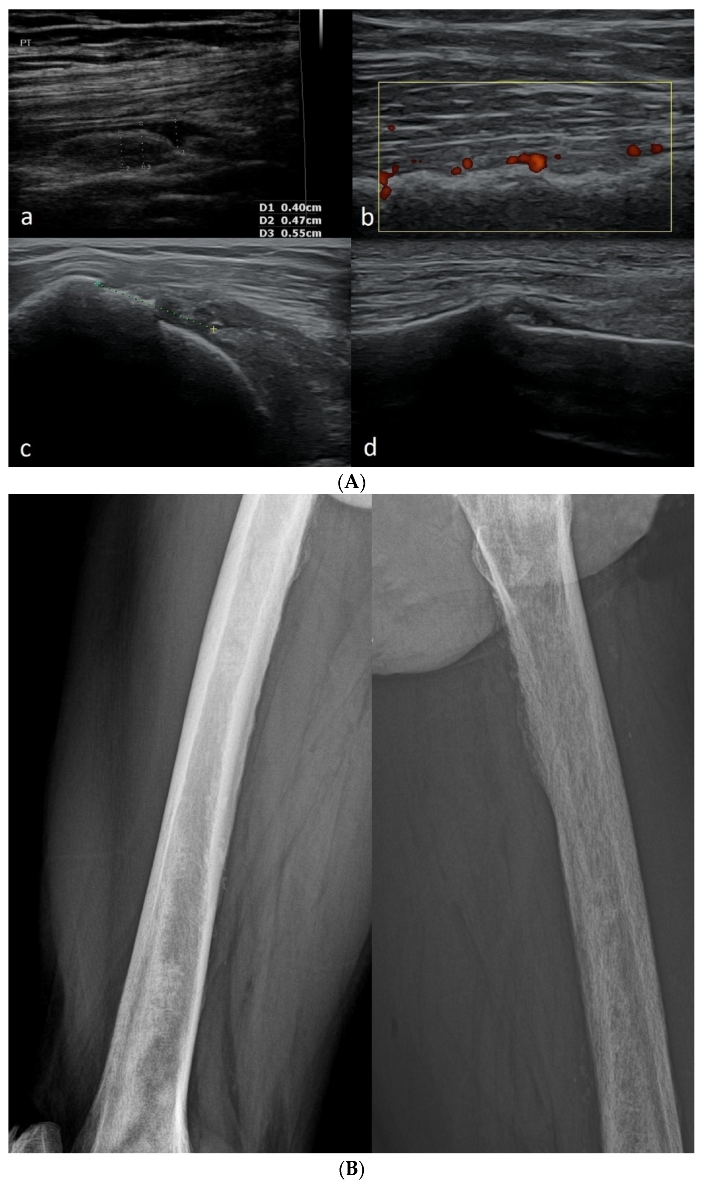 Healthcare 10 02010 g006a Healthcare 10 02010 g006a