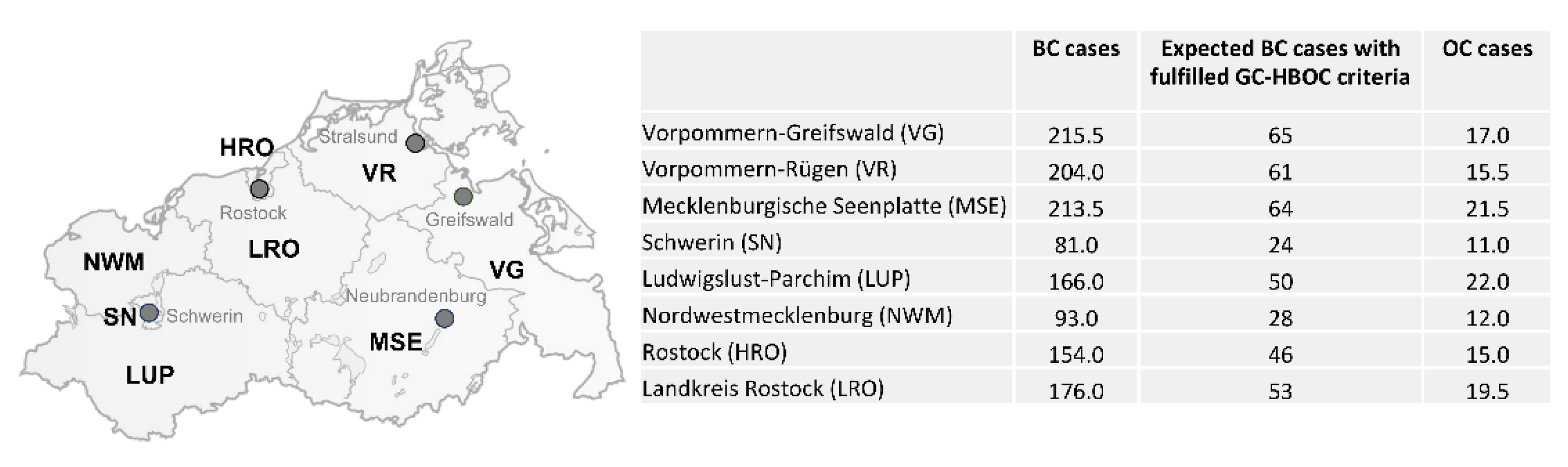 Healthcare 10 02021 g007 Healthcare 10 02021 g007