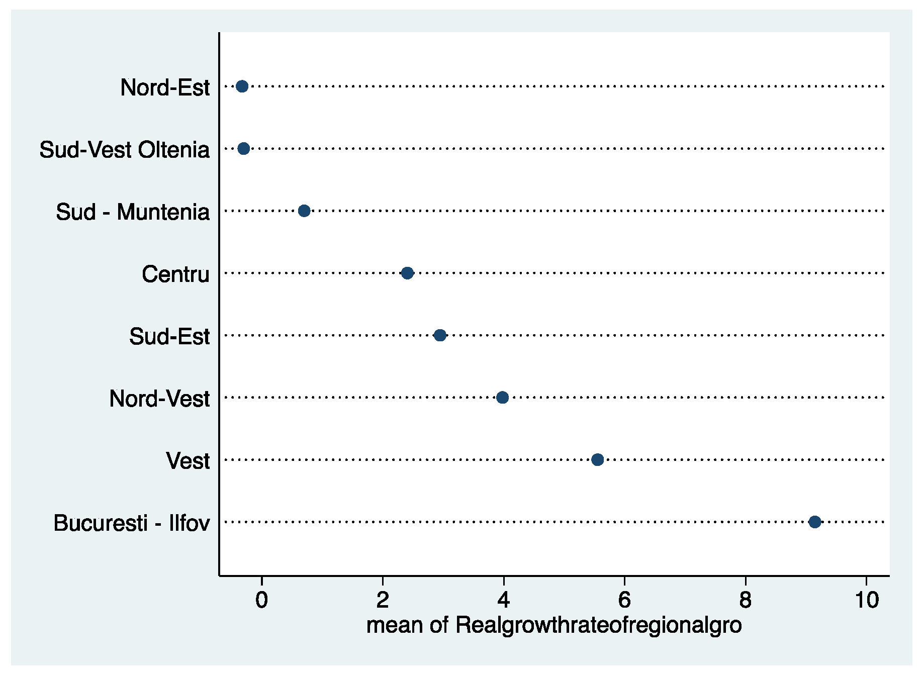 Healthcare 10 02030 g007