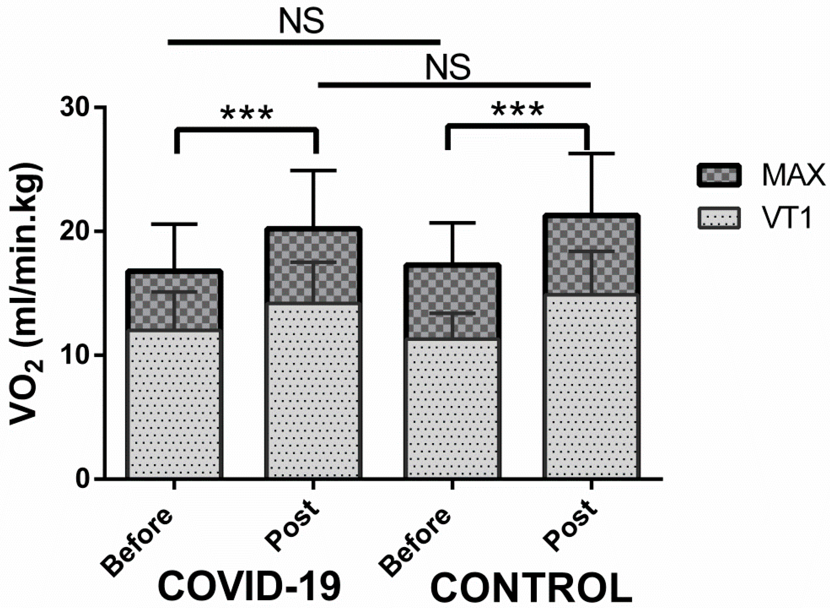 Healthcare 10 02044 g001