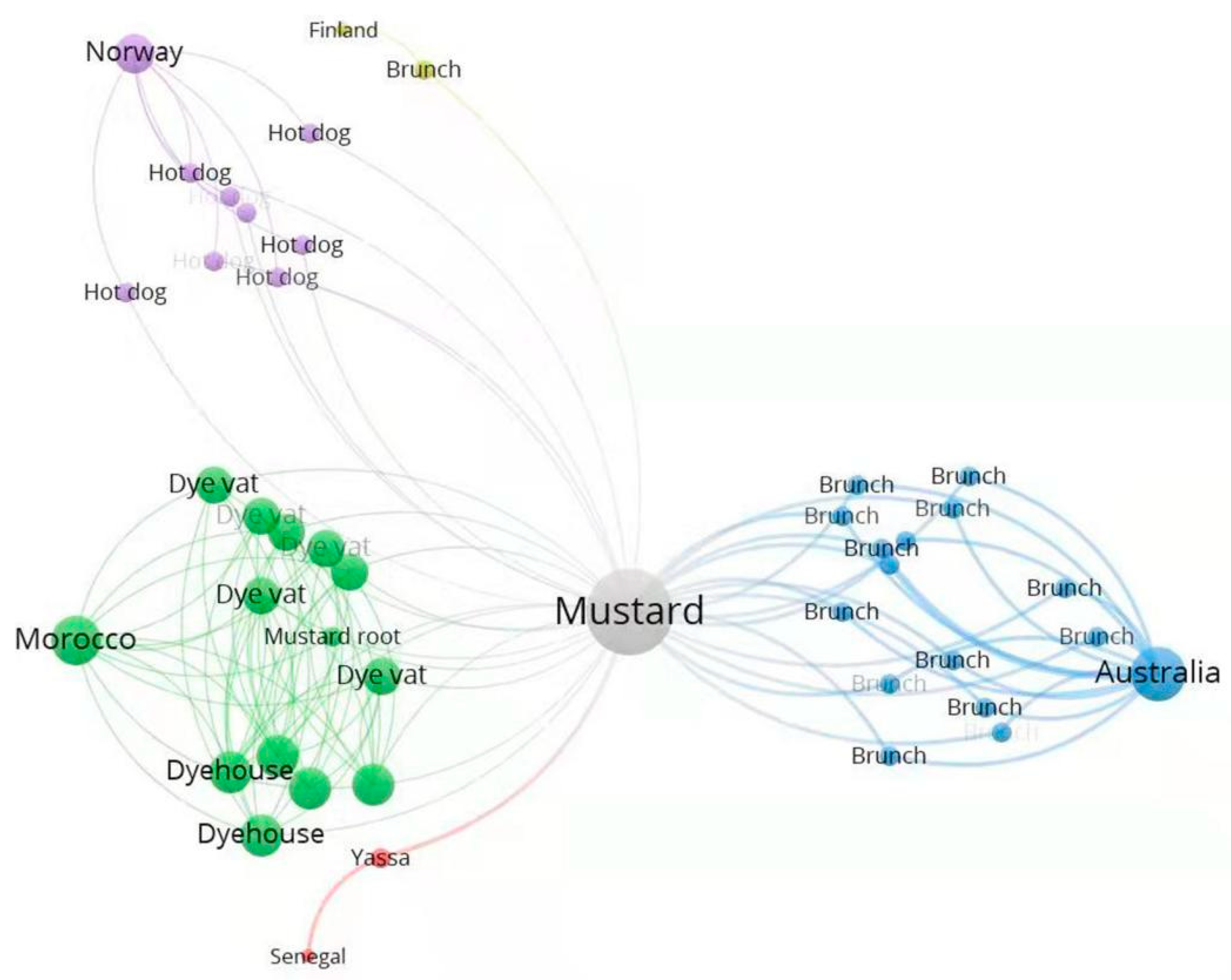 Healthcare 10 02071 g002