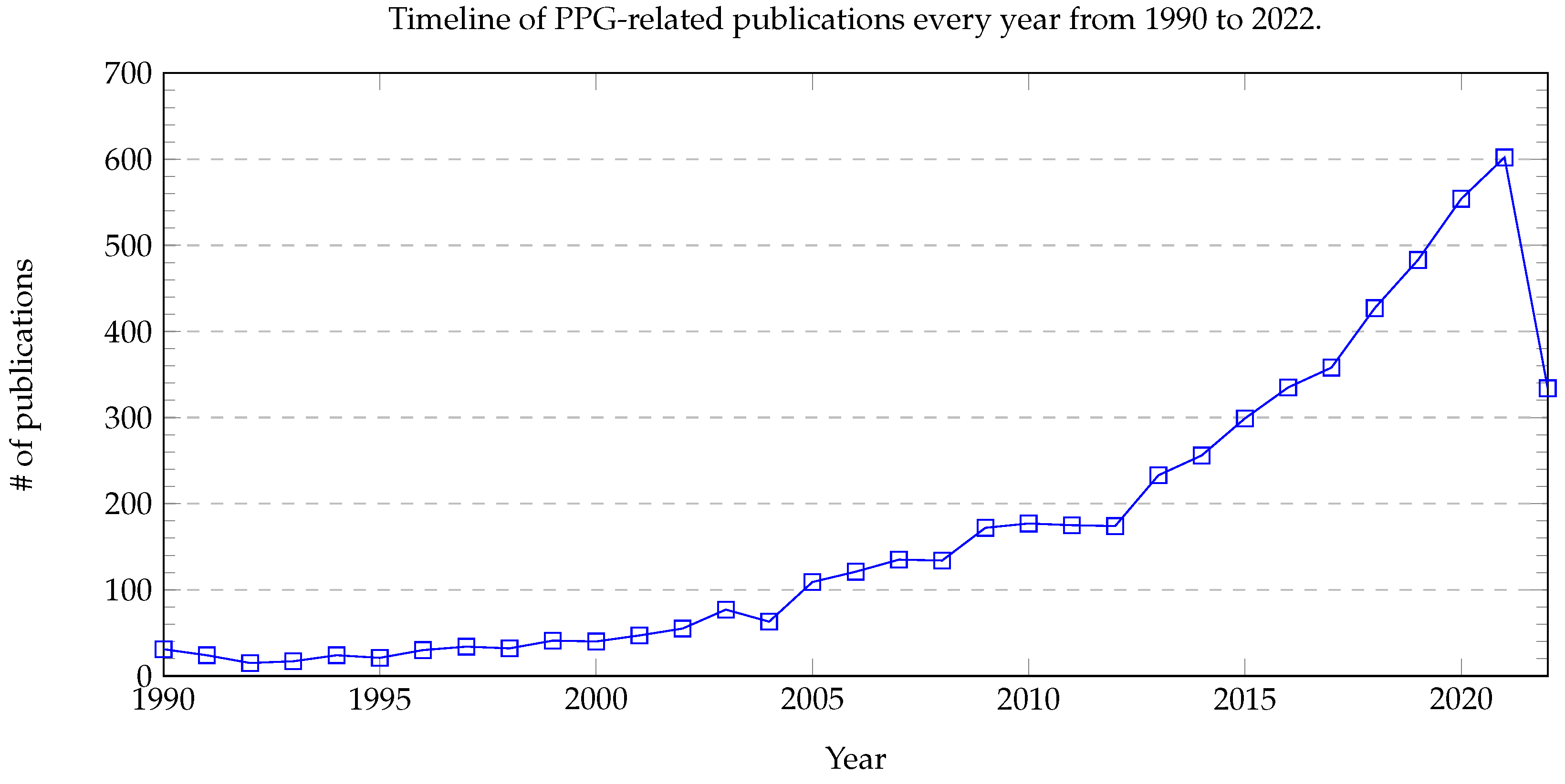 https://www.mdpi.com/healthcare/healthcare-10-02113/article_deploy/html/images/healthcare-10-02113-g001.png