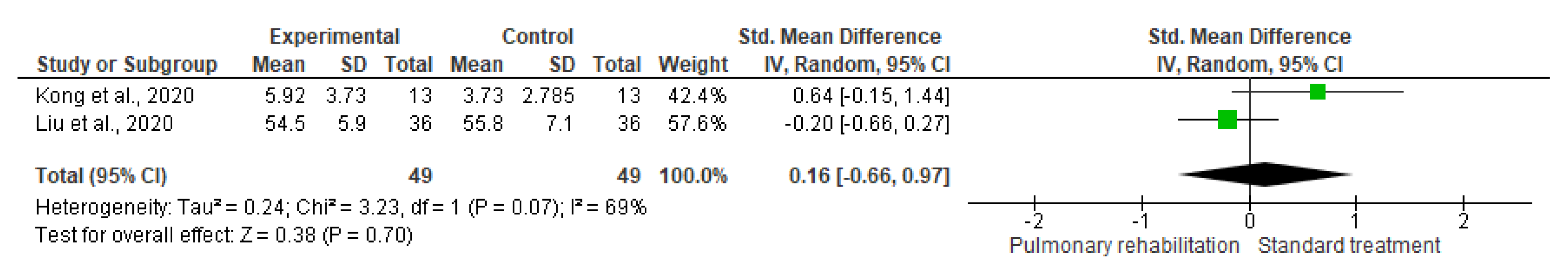 Healthcare 10 02130 g007